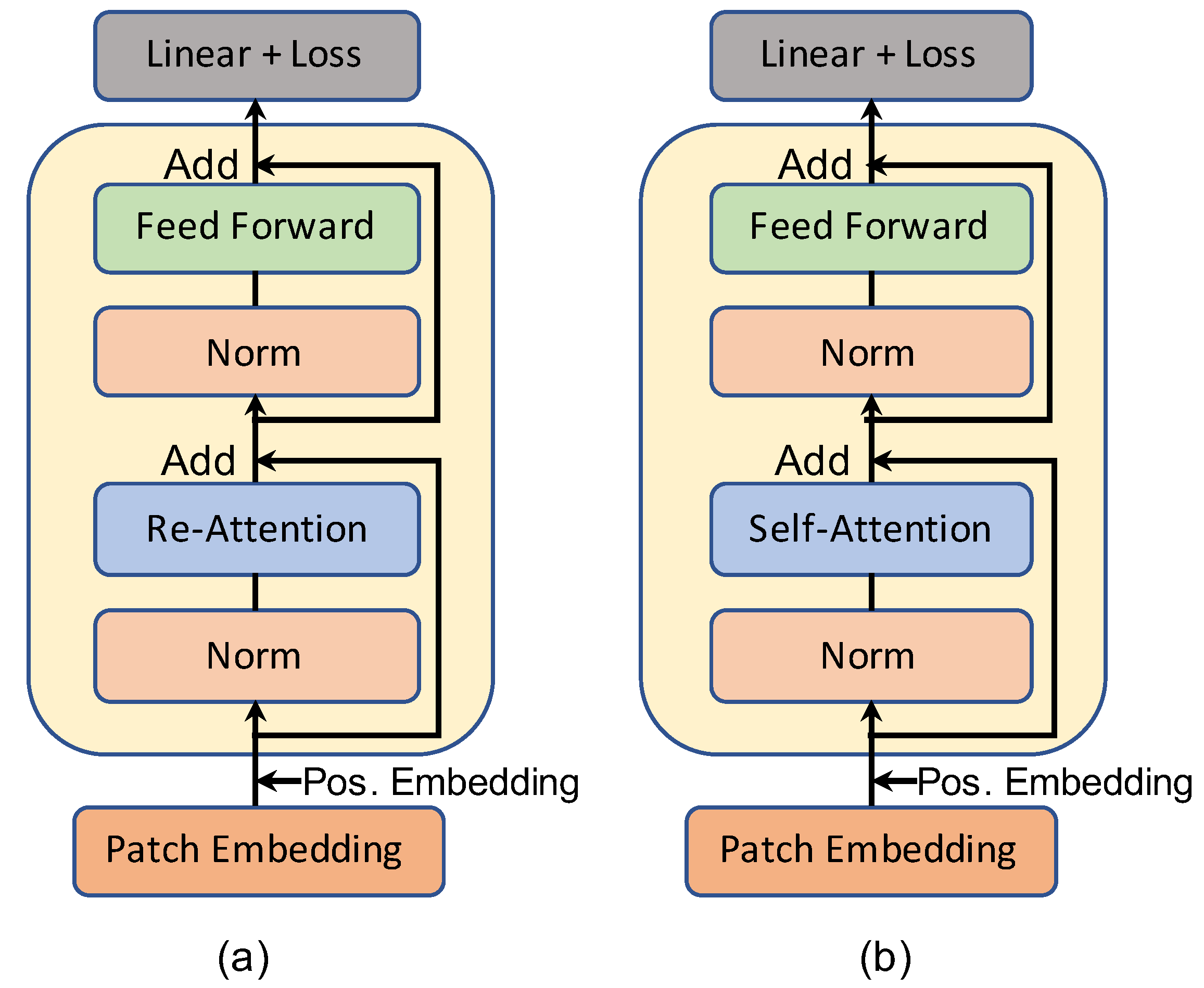 Applsci 12 02953 g004