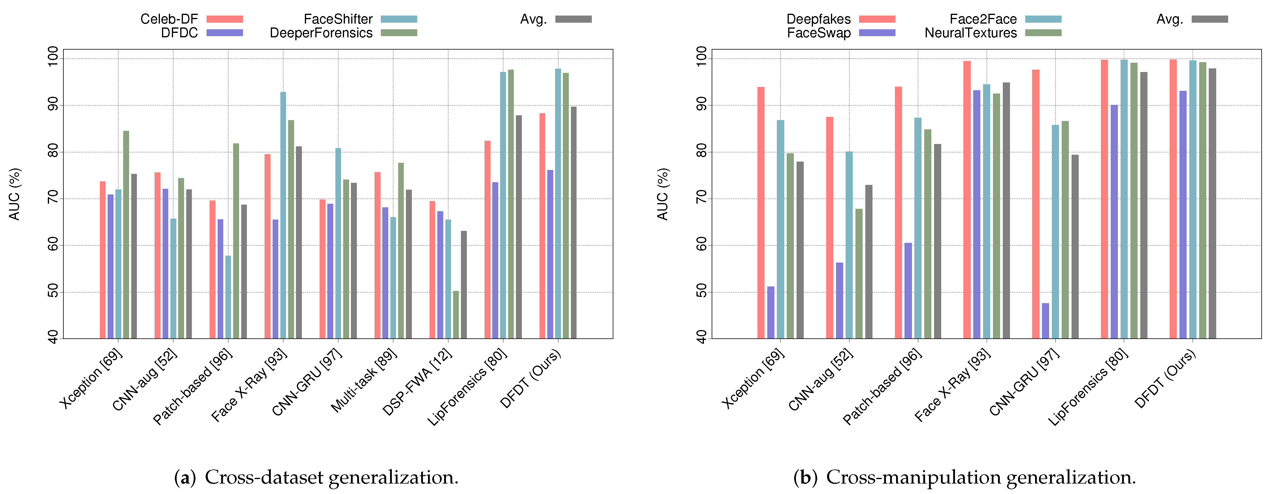 Applsci 12 02953 g006
