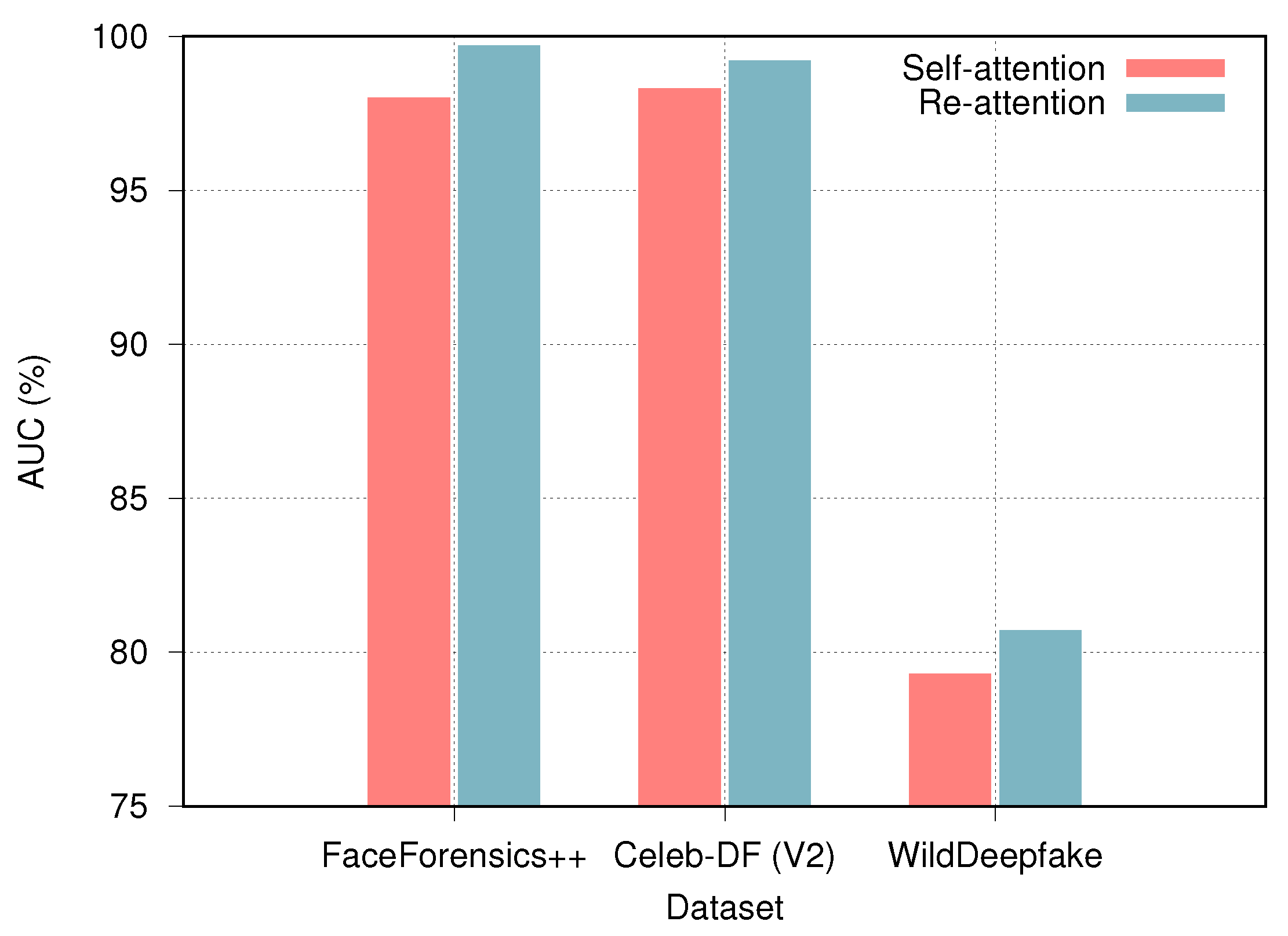 Applsci 12 02953 g007