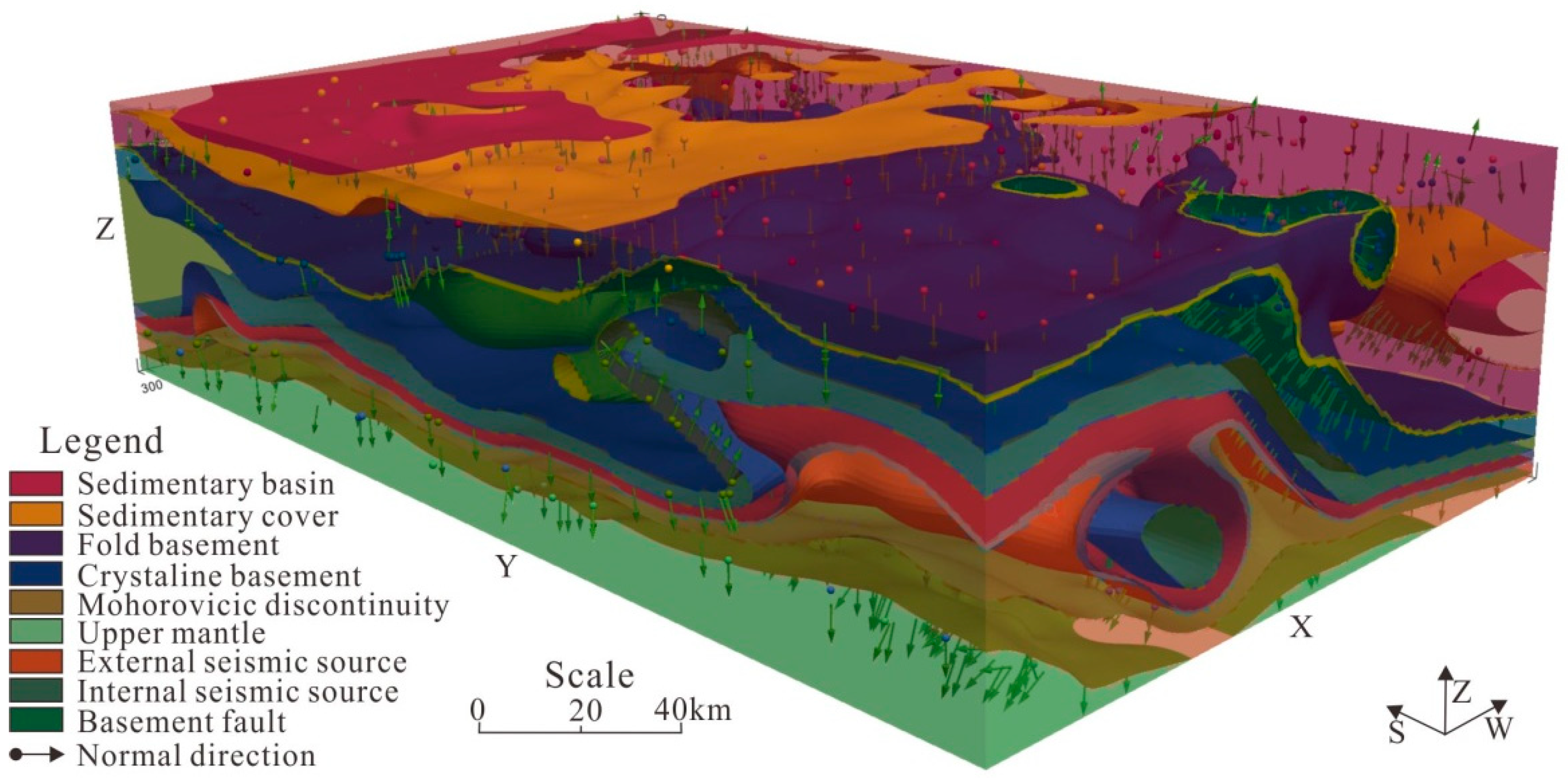 Applsci 12 02955 g006