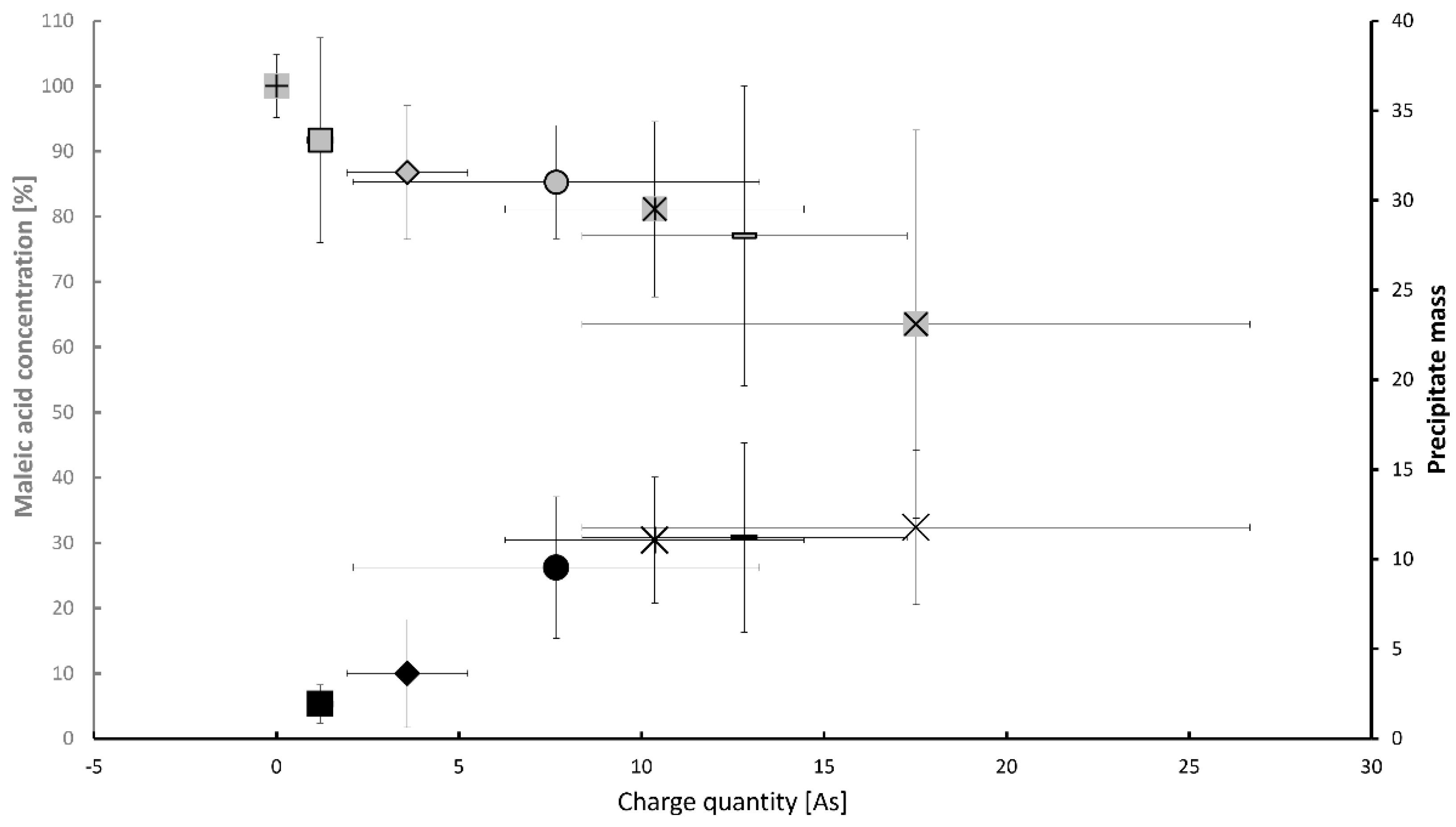 Applsci 12 02956 g005