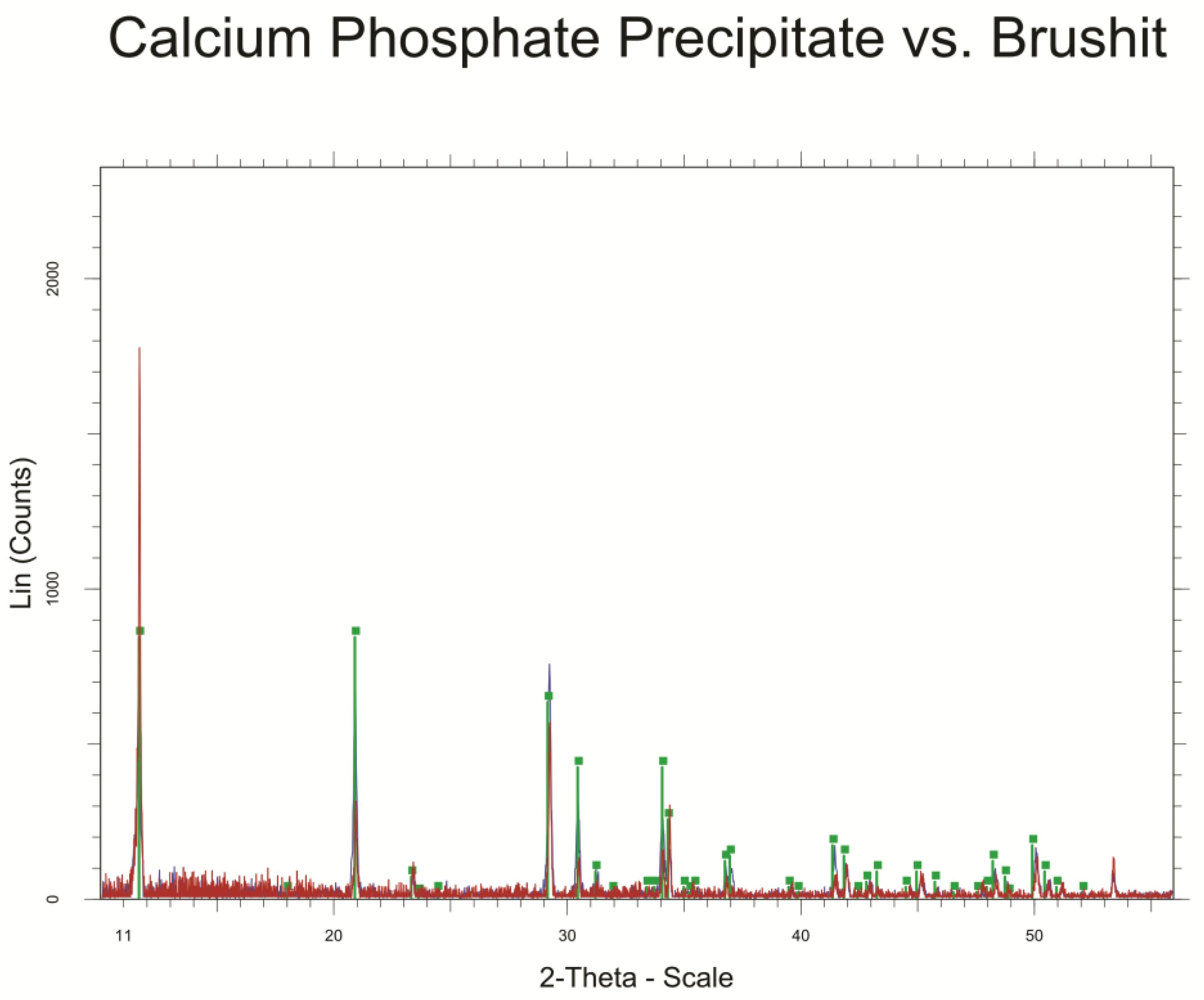 Applsci 12 02956 g007