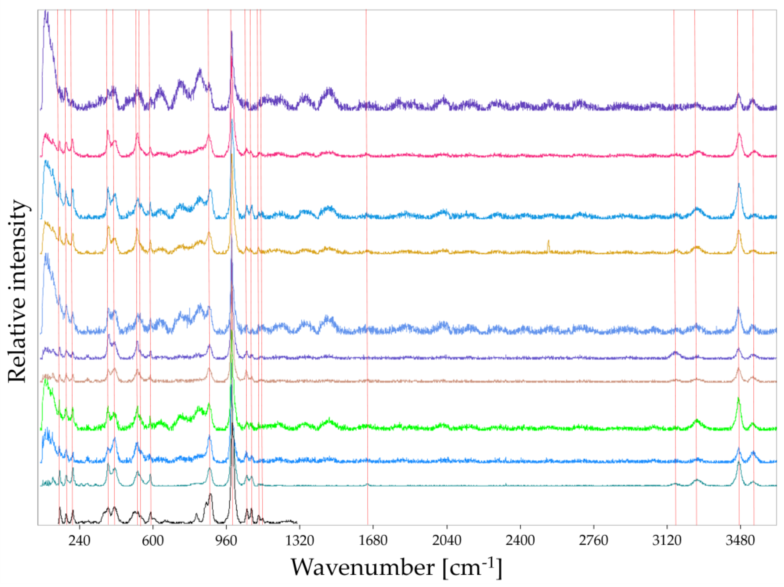 Applsci 12 02956 g008