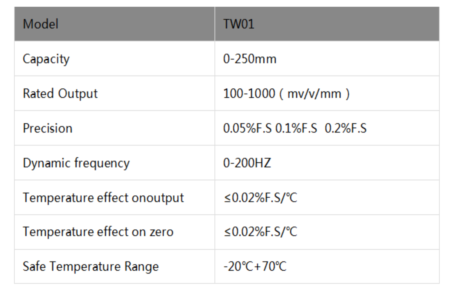 Applsci 12 02957 g004 550