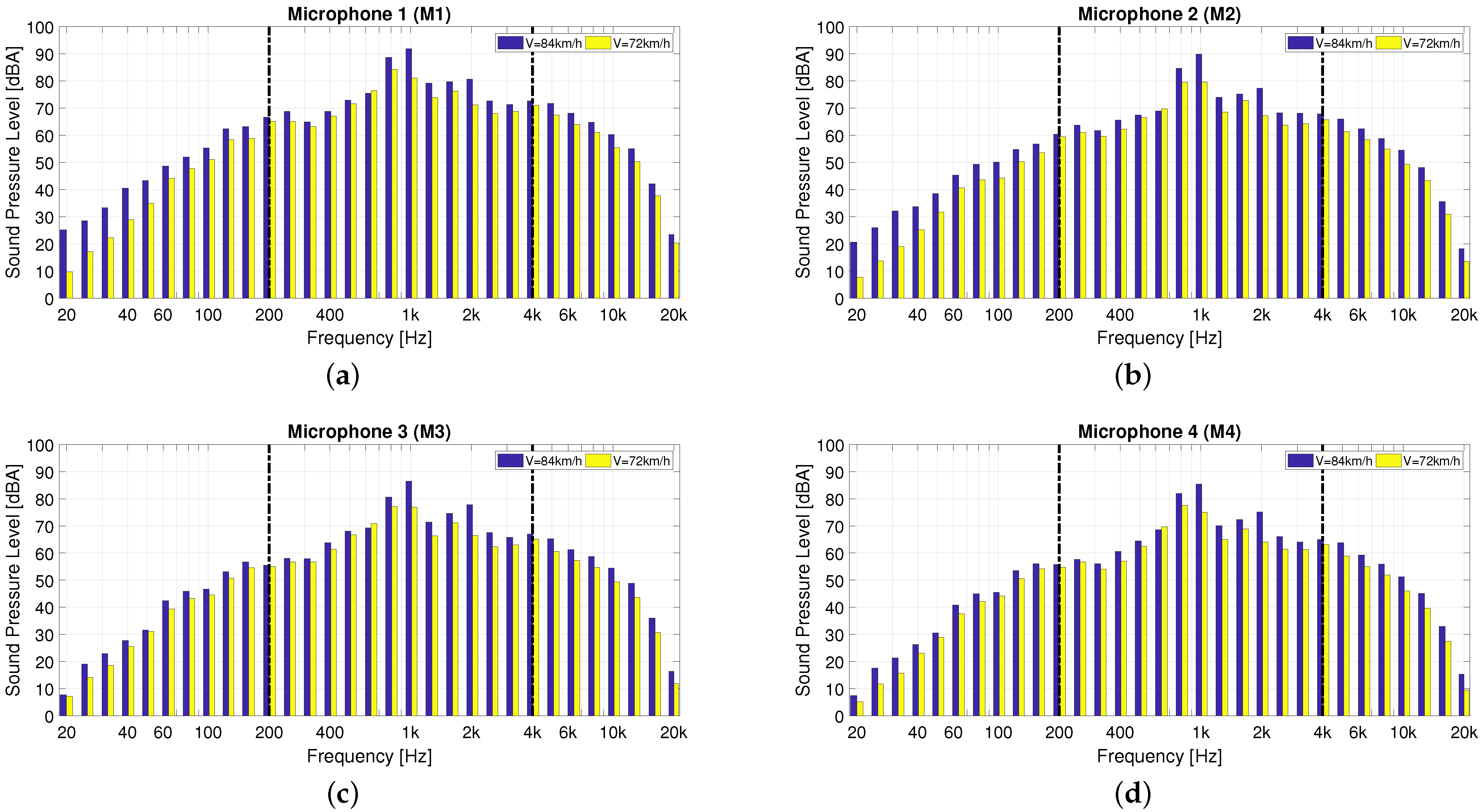 Applsci 12 02960 g005 550