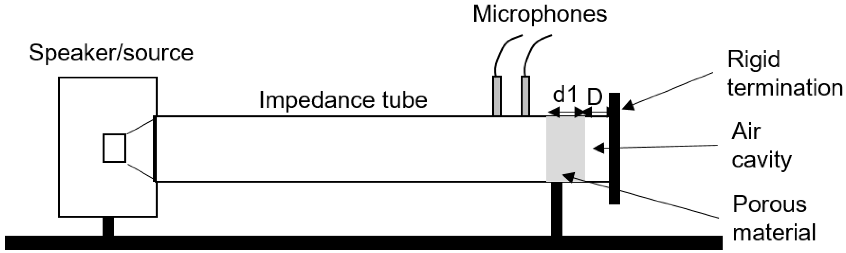 Applsci 12 02960 g006 550