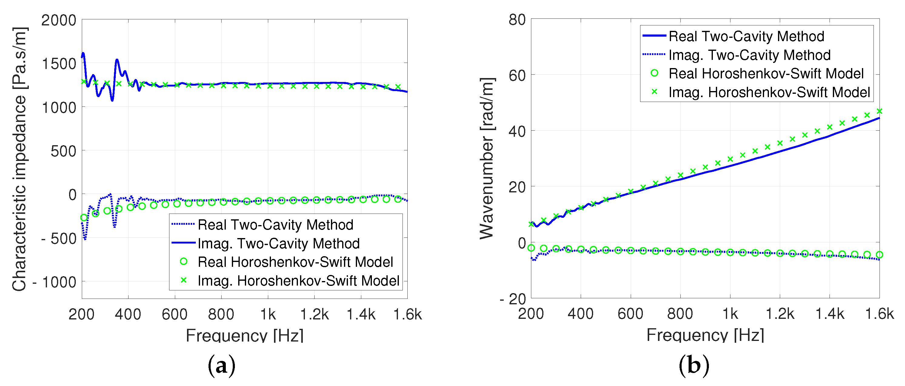 Applsci 12 02960 g008 550