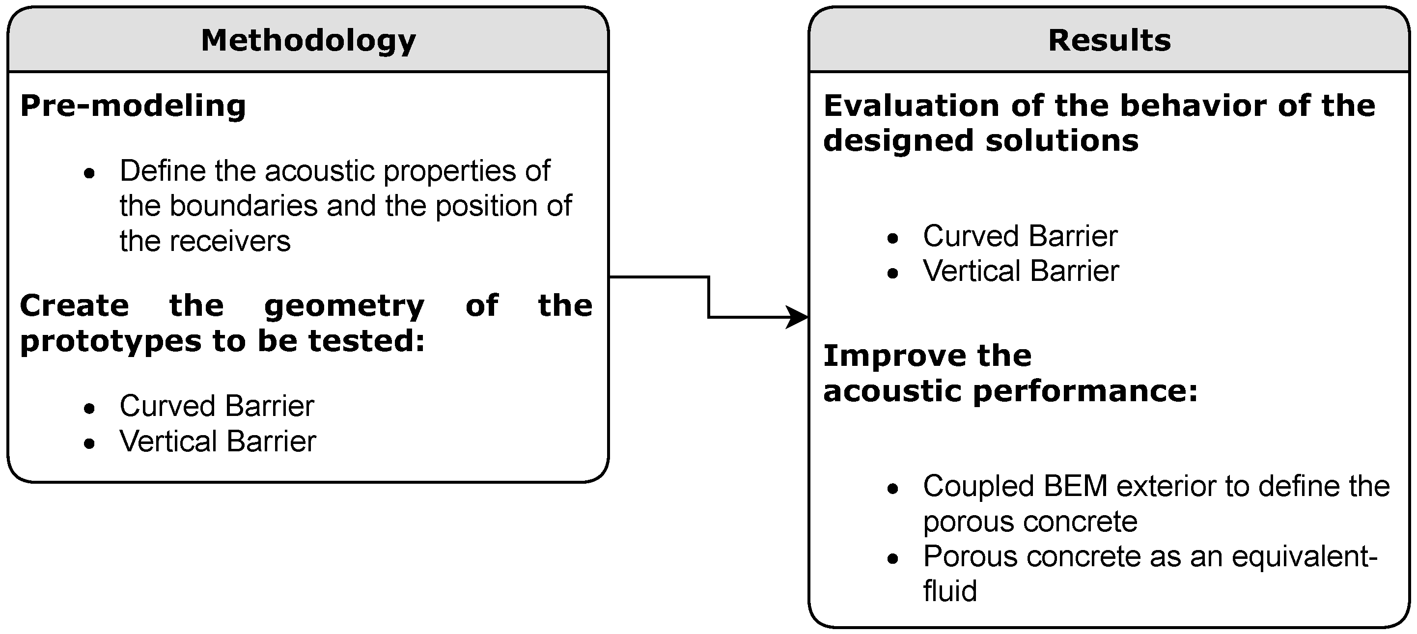 Applsci 12 02960 g010 550