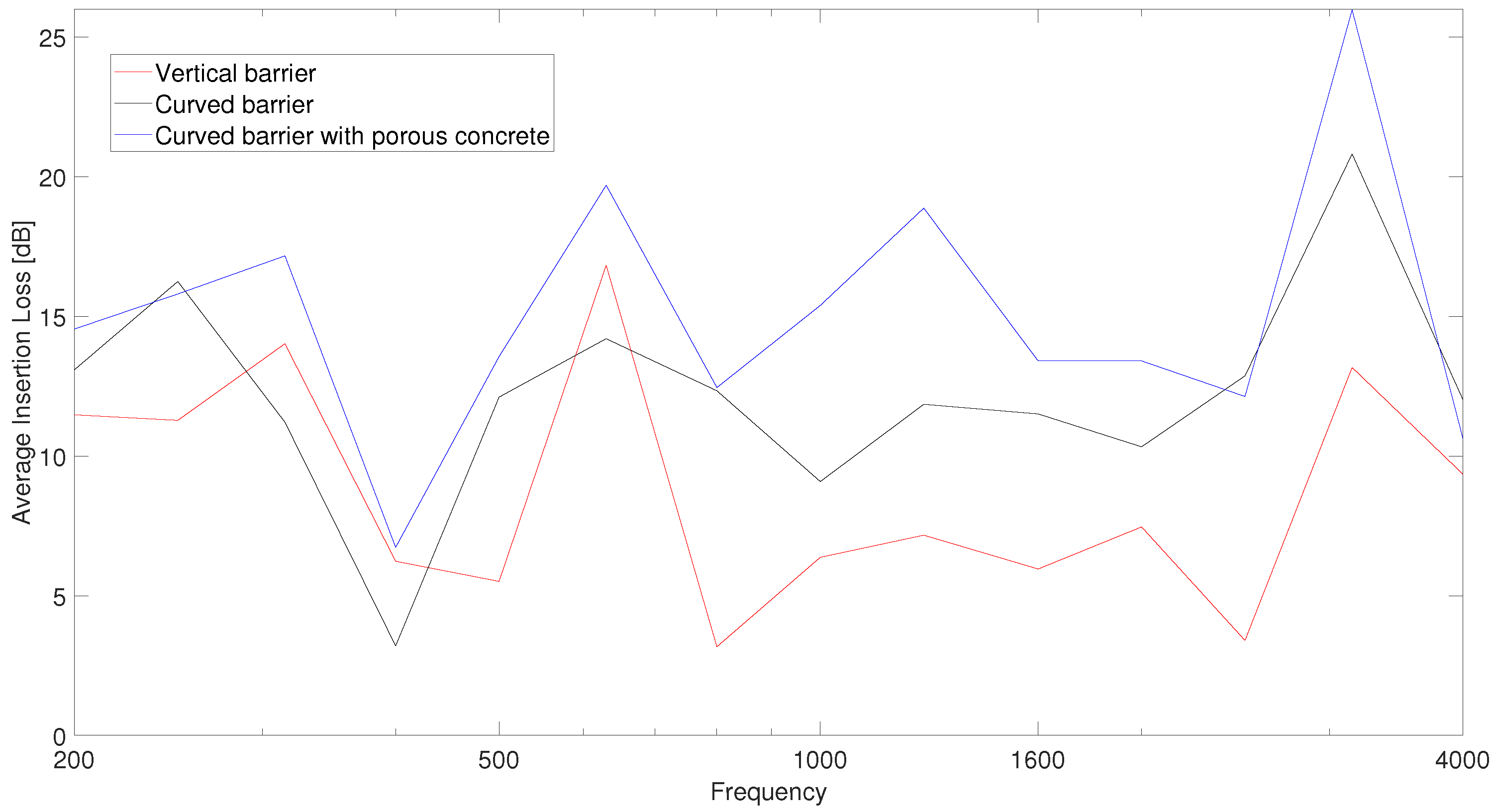 Applsci 12 02960 g018 550