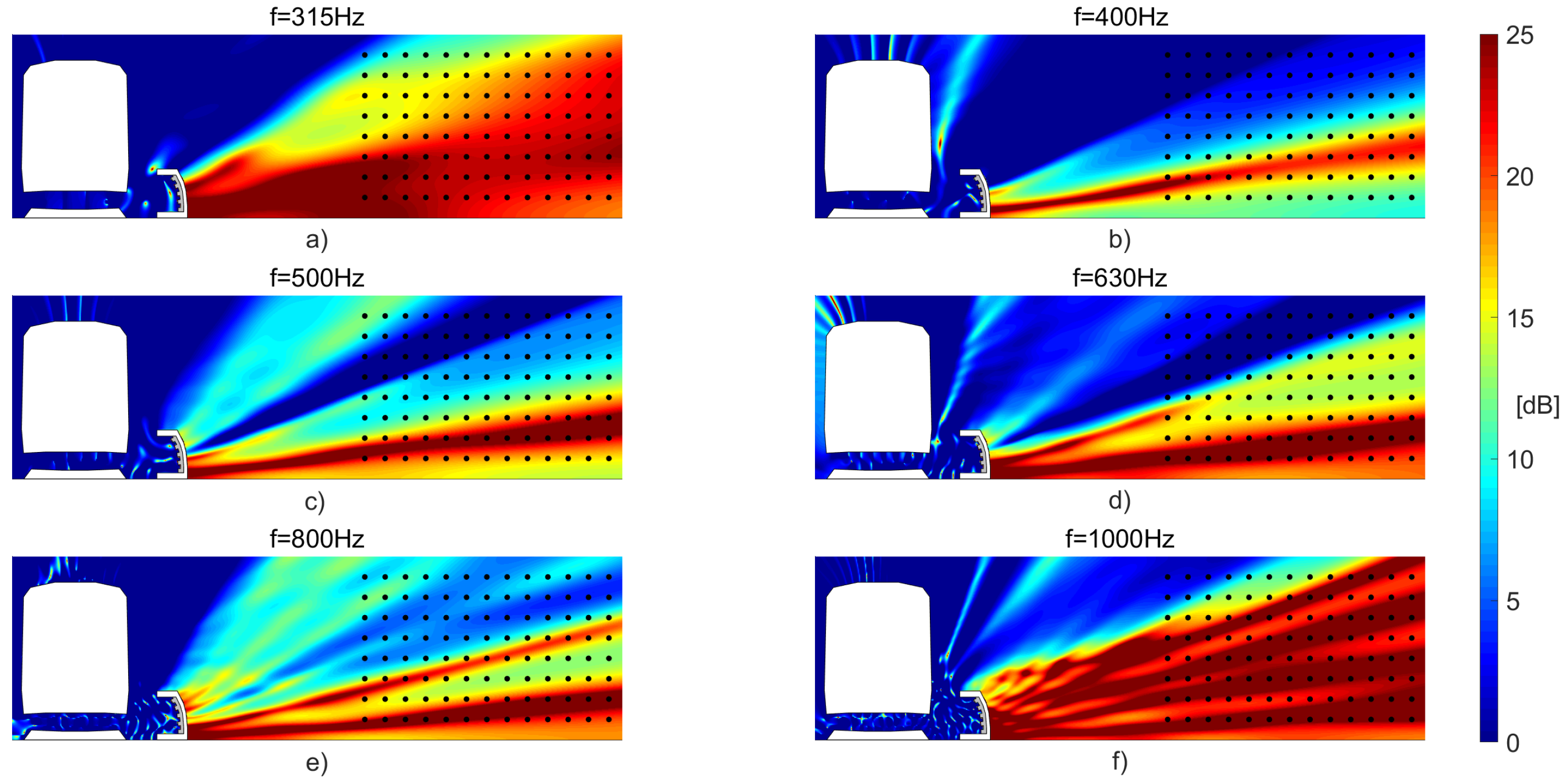 Applsci 12 02960 g020 550