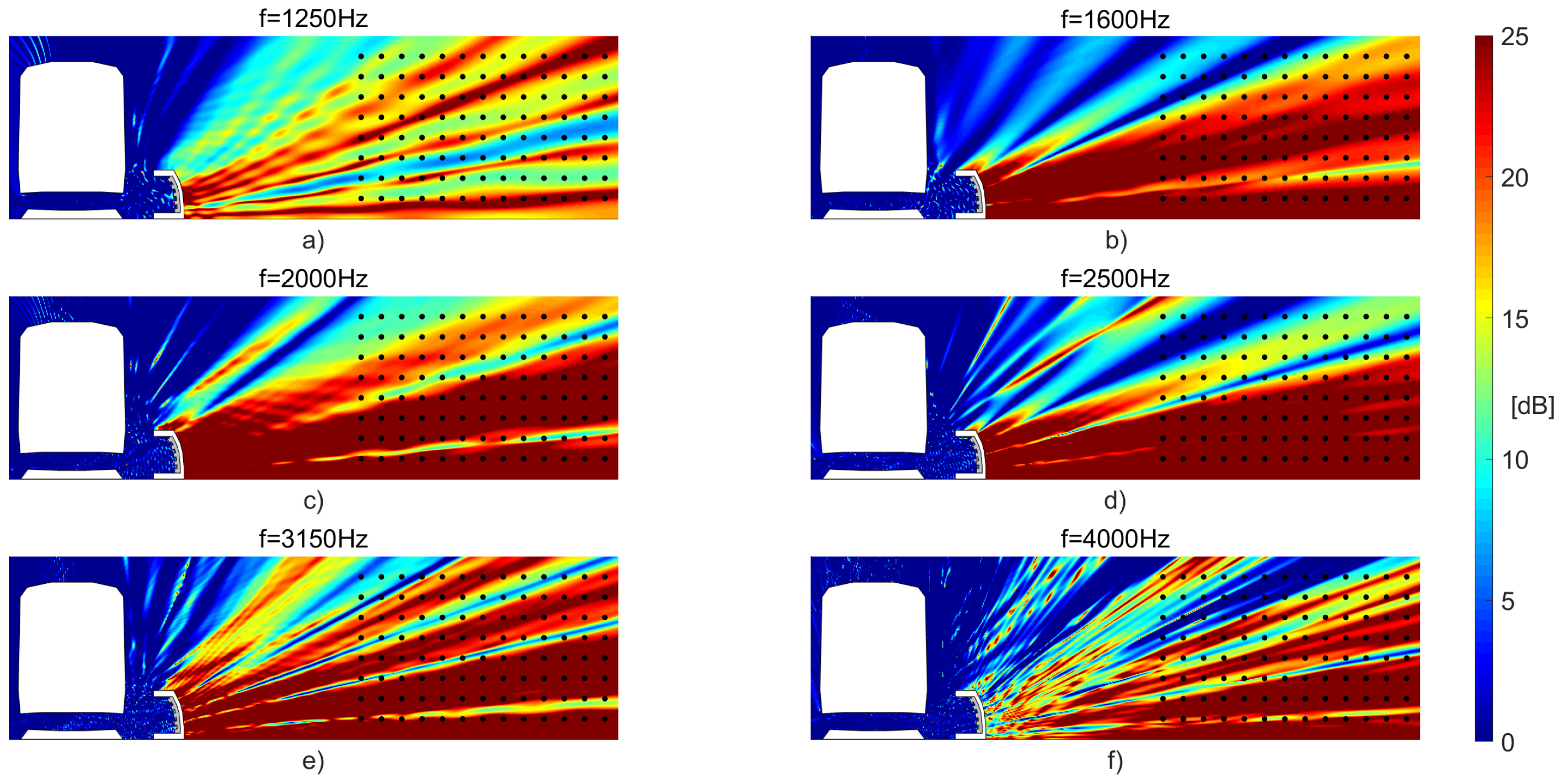 Applsci 12 02960 g021 550