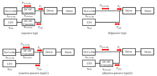 How many amperes is the output current of a general-purpose logic IC able  to drive?, Toshiba Electronic Devices & Storage Corporation