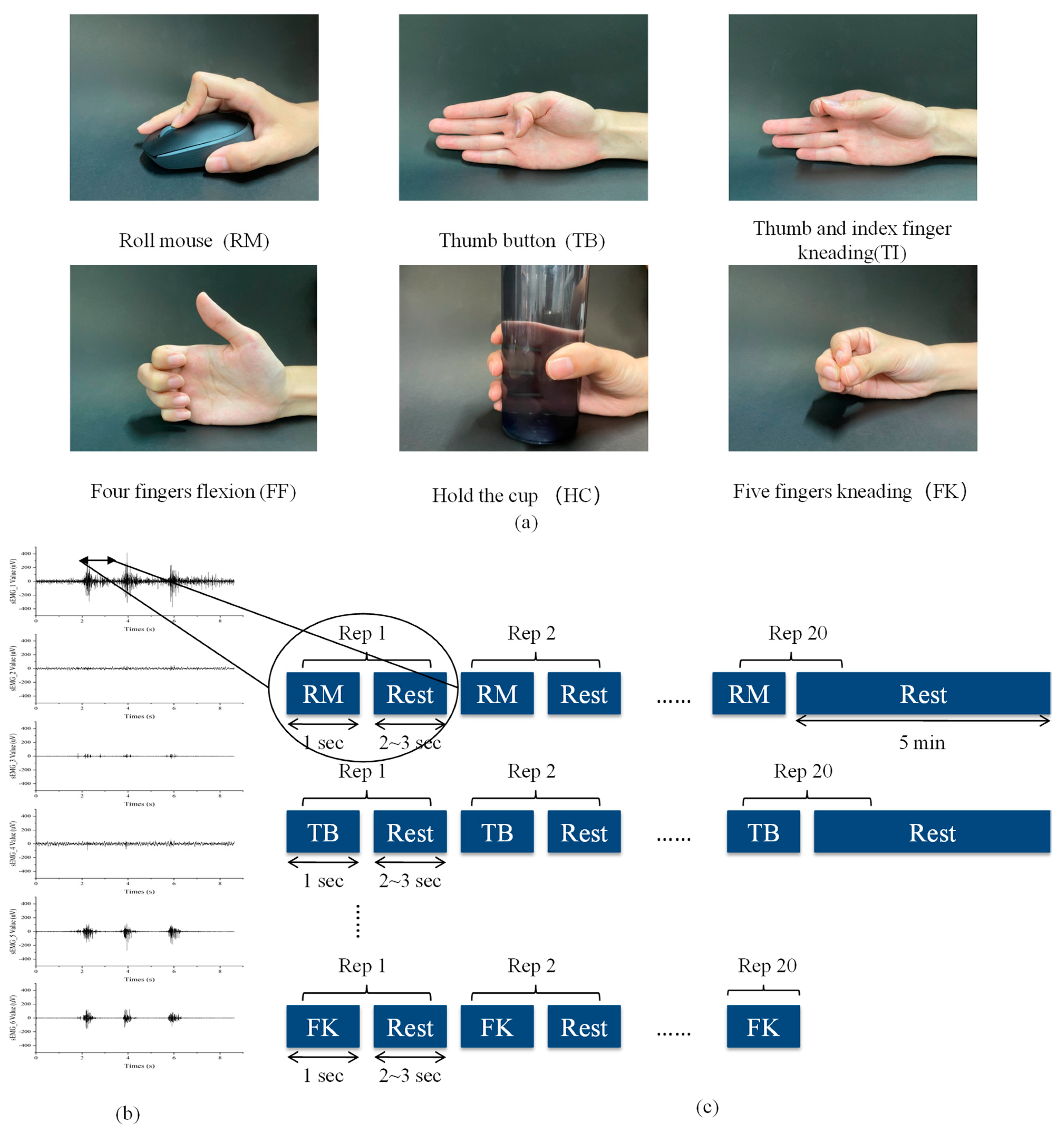 Applsci 12 02962 g001