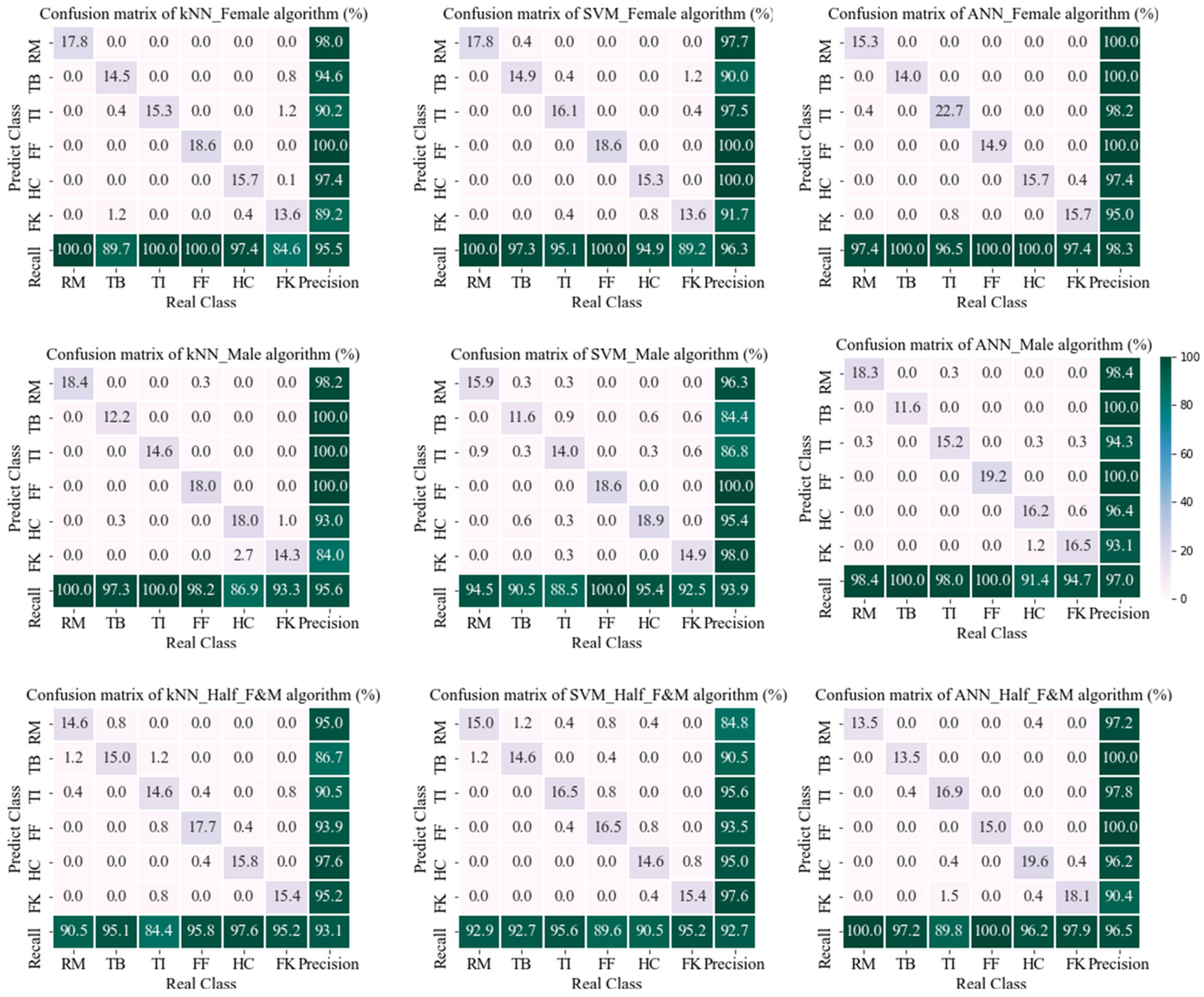 Applsci 12 02962 g003