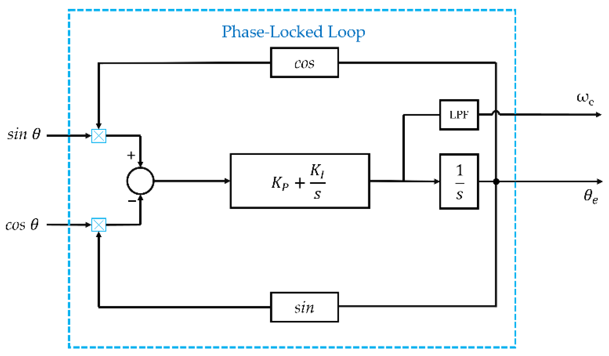 Applsci 12 02963 g011 550