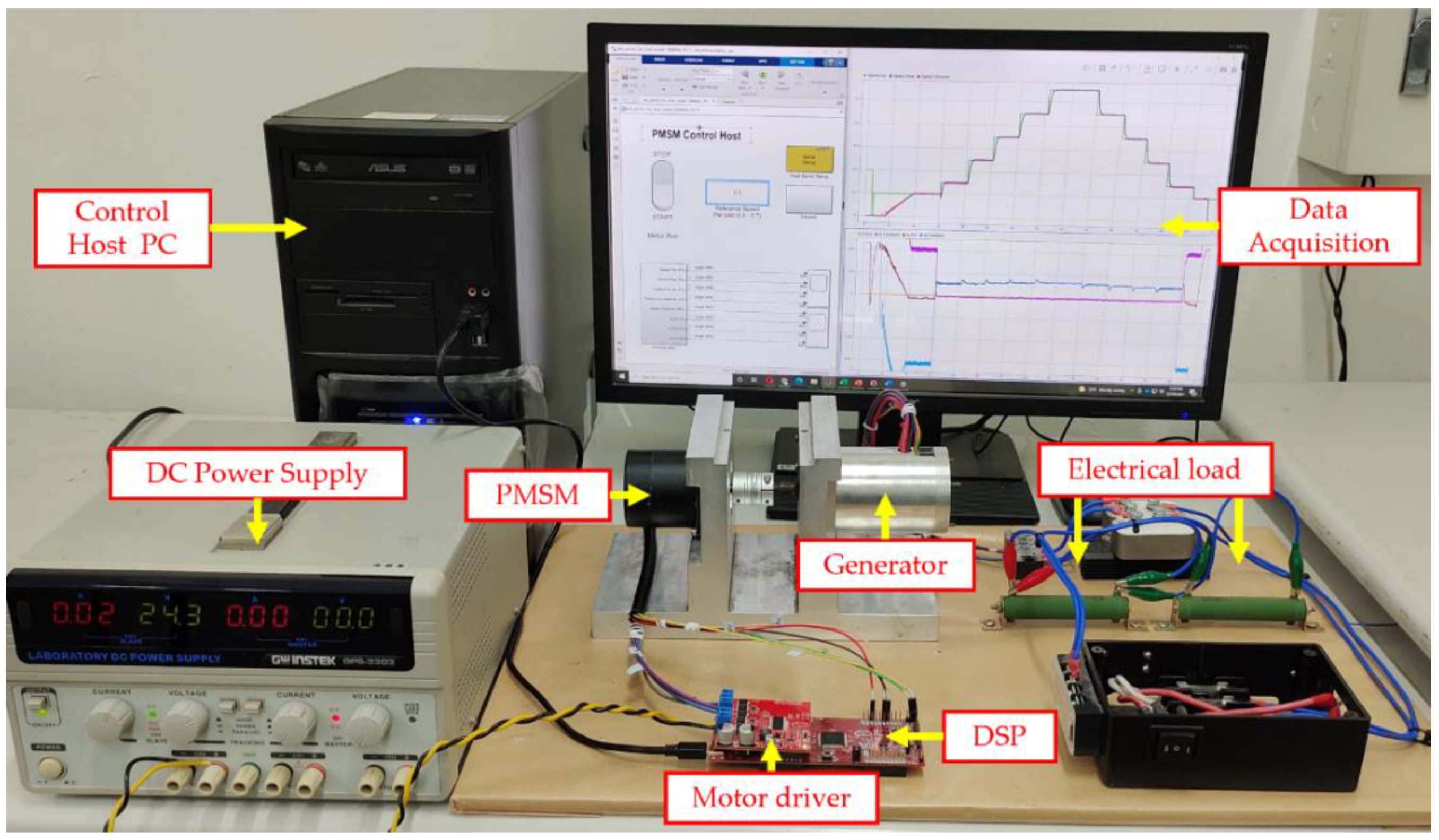 Applsci 12 02963 g015 550