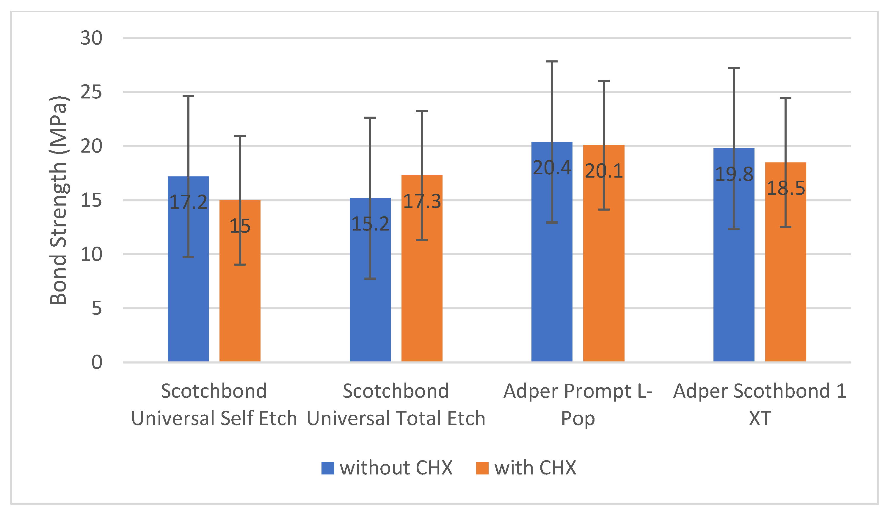 Applsci 12 02964 g002 Applsci 12 02964 g002
