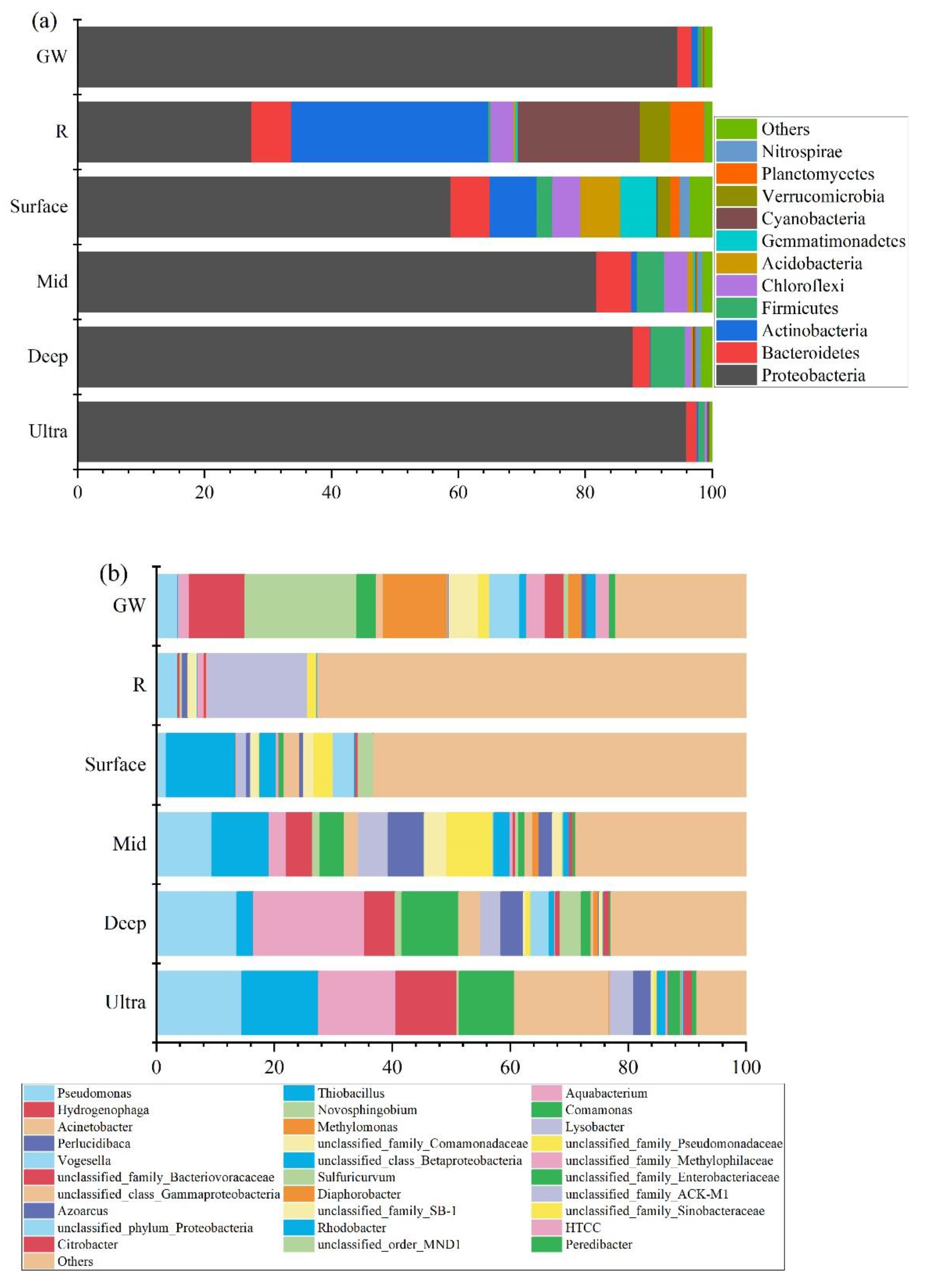 Applsci 12 02965 g002 550