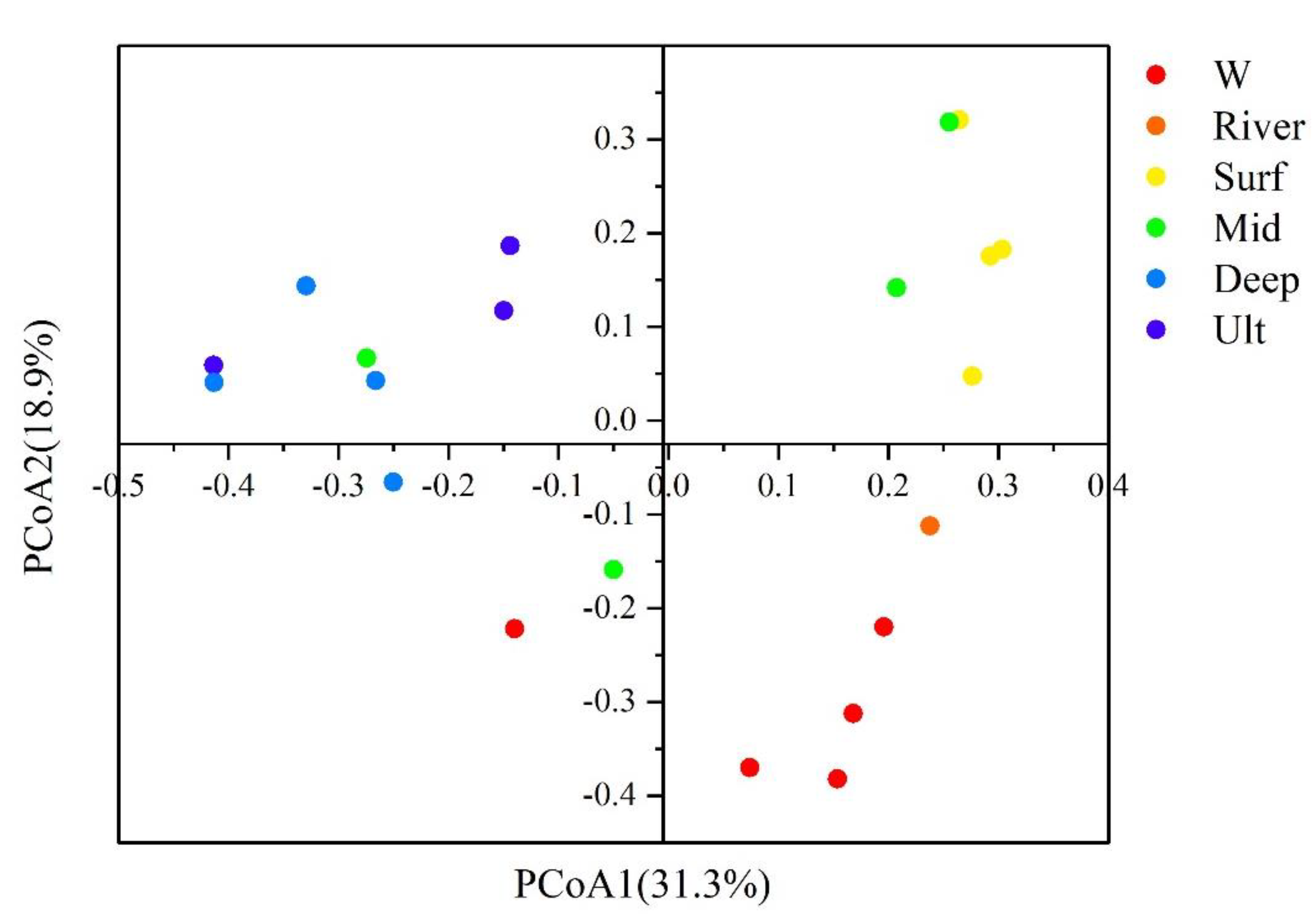 Applsci 12 02965 g003 550