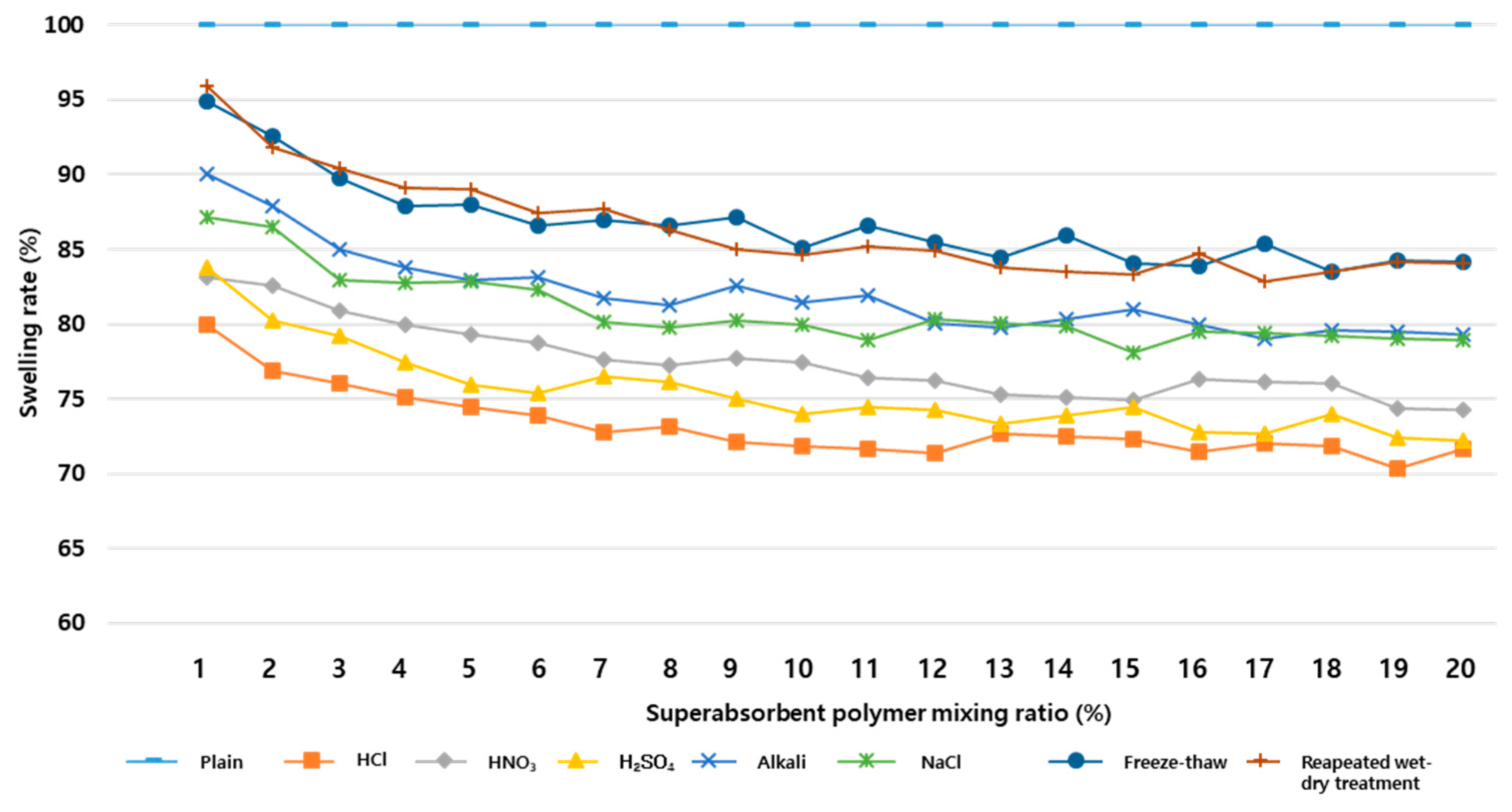 Applsci 12 02967 g014
