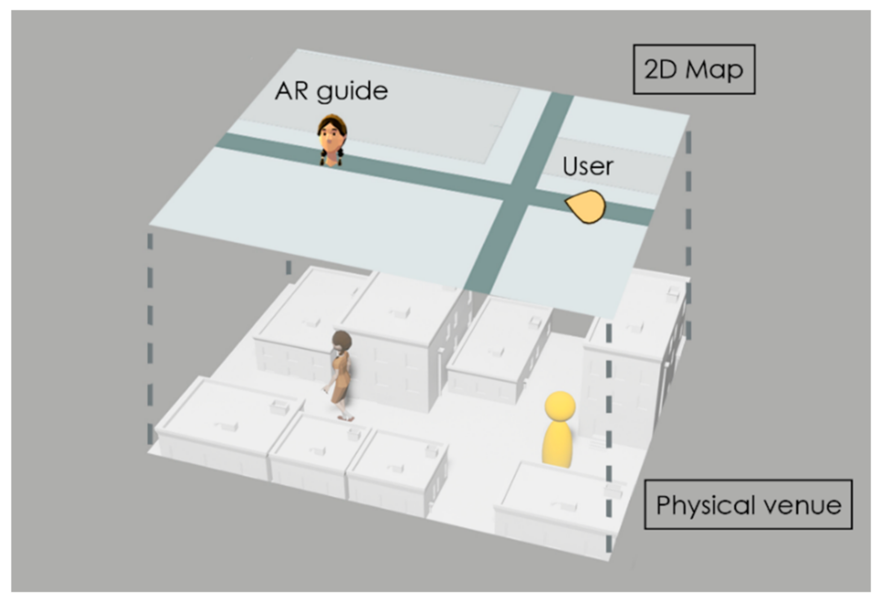 Applsci 12 02969 g001 550