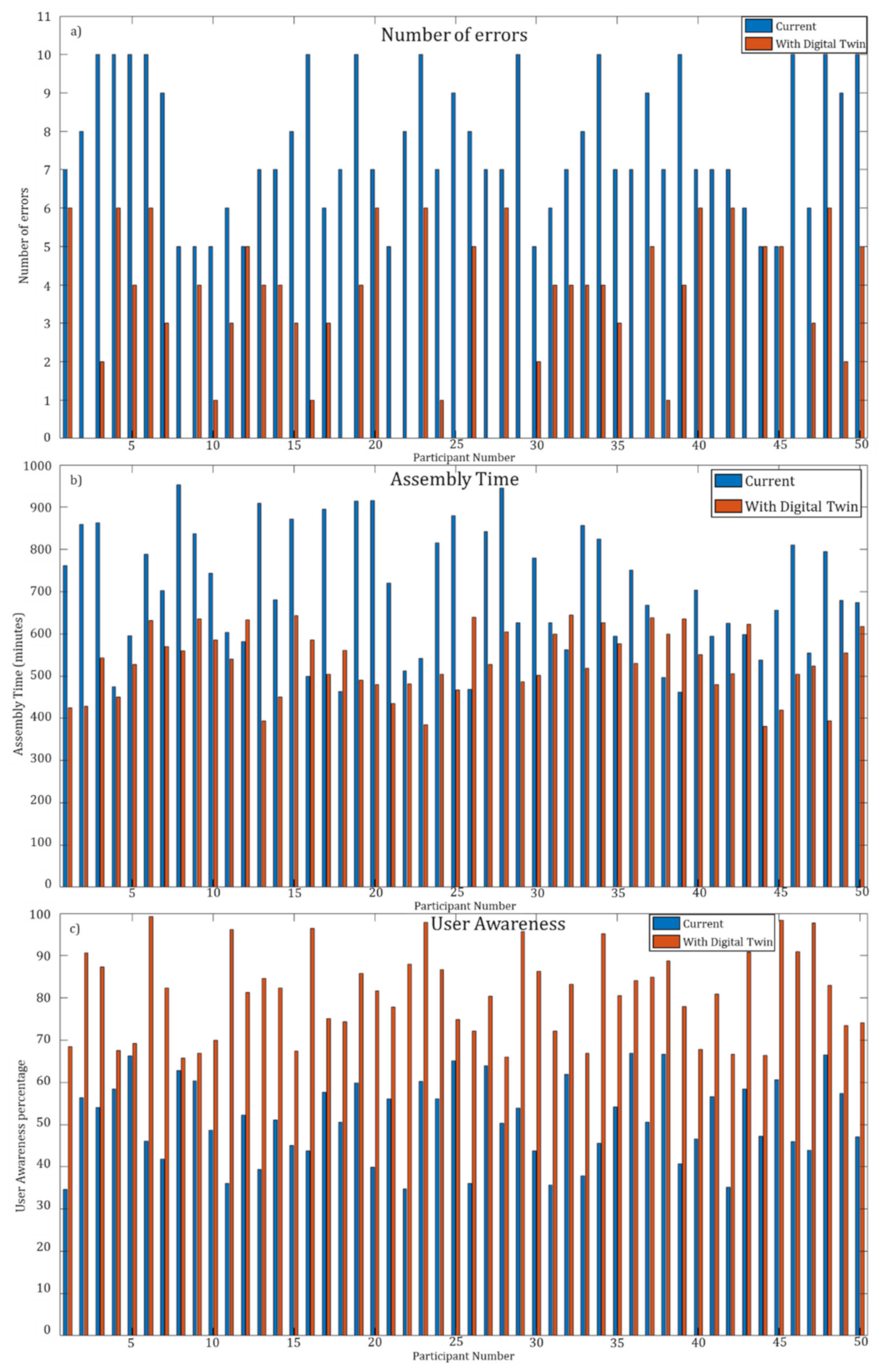 Applsci 12 02972 g007 550