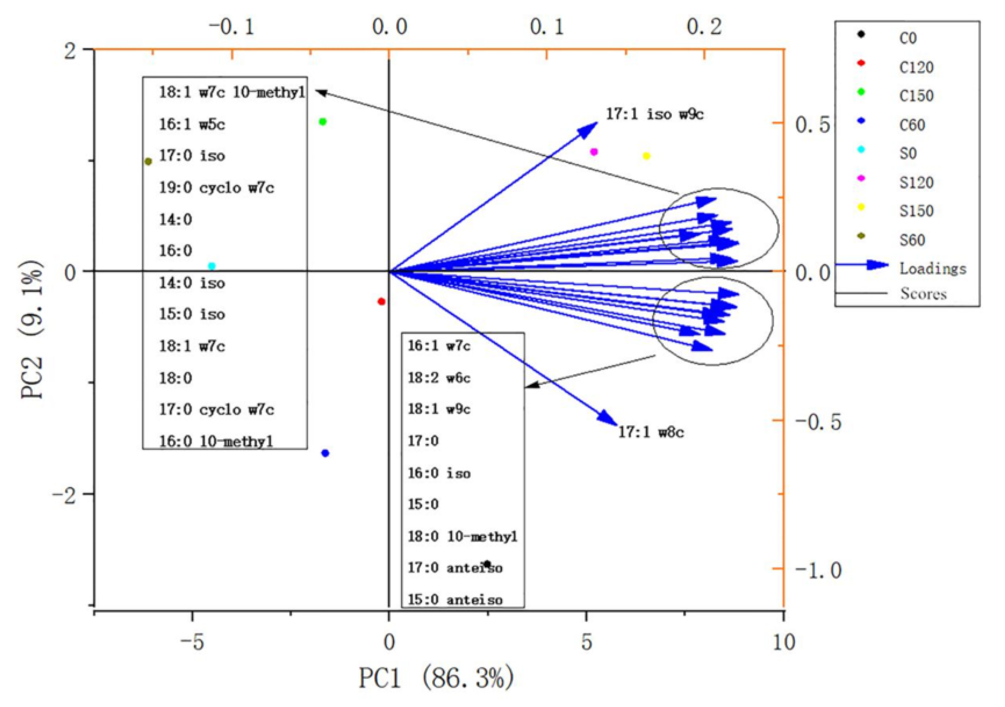 Applsci 12 02973 g001