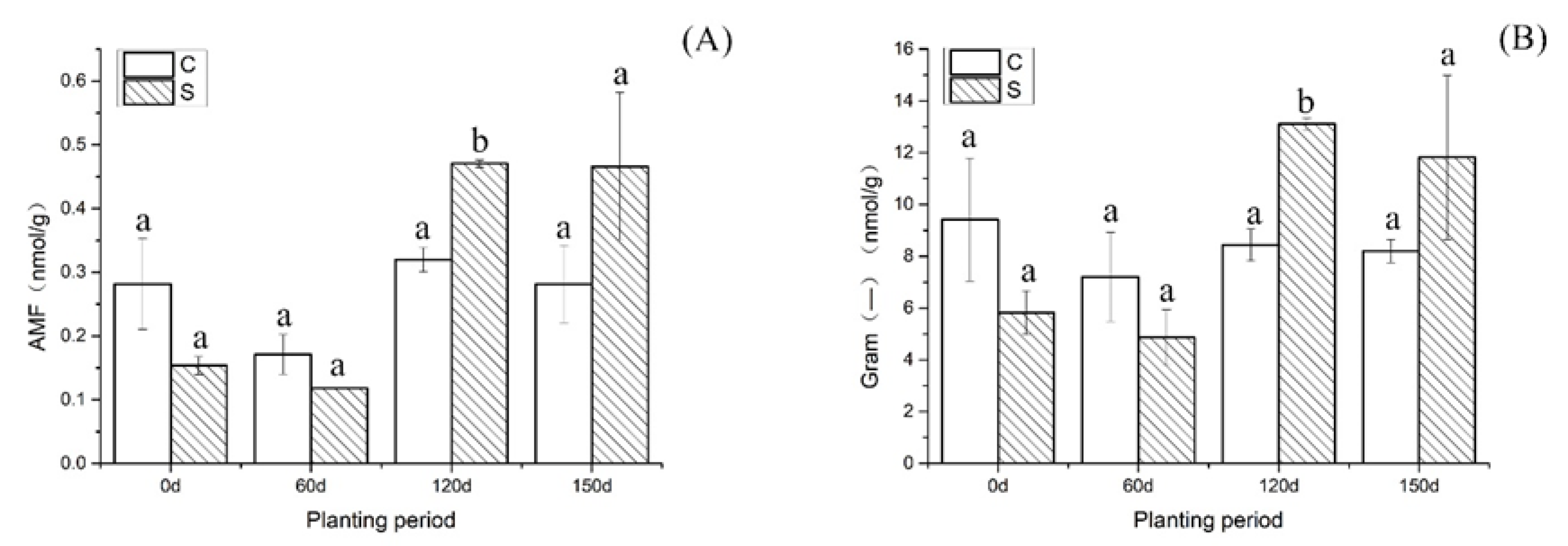 Applsci 12 02973 g002