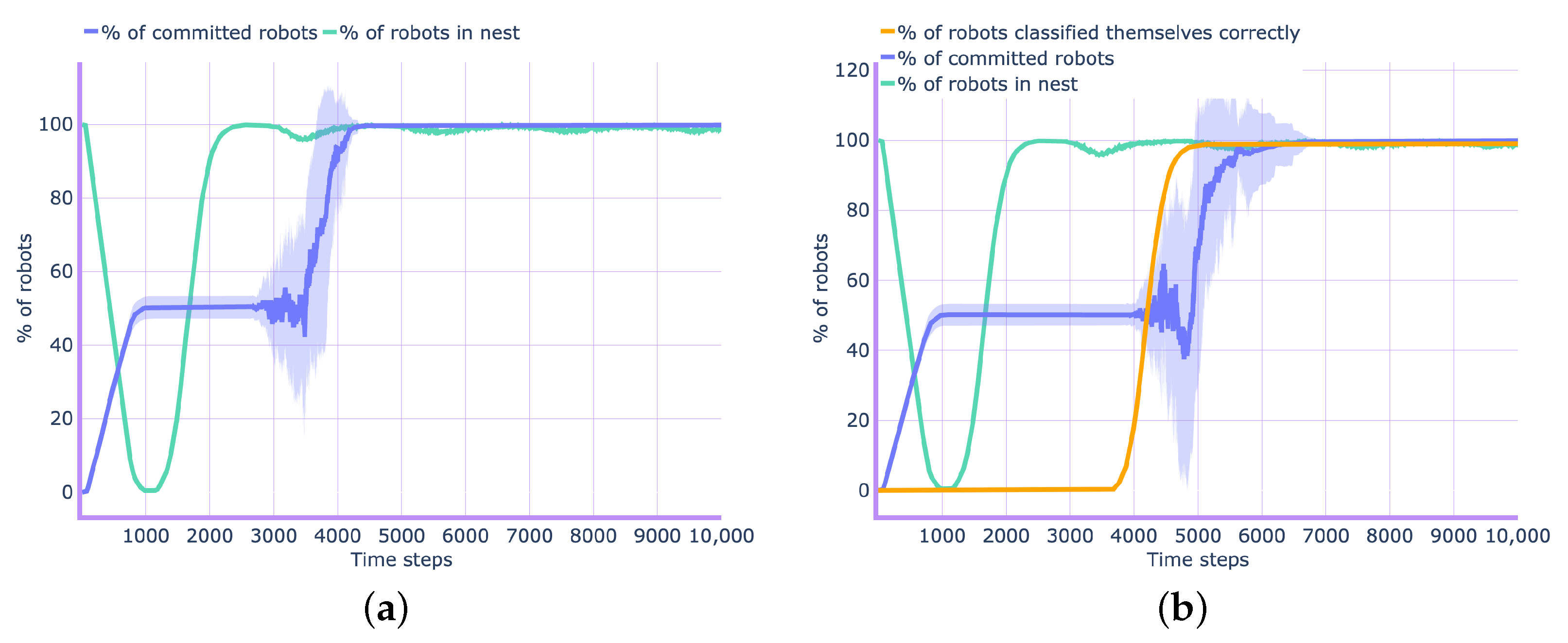 Applsci 12 02975 g004 550