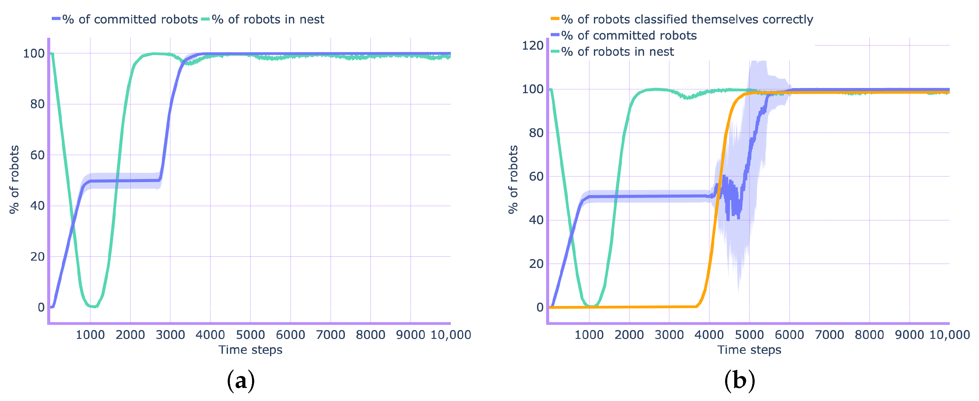Applsci 12 02975 g005 550