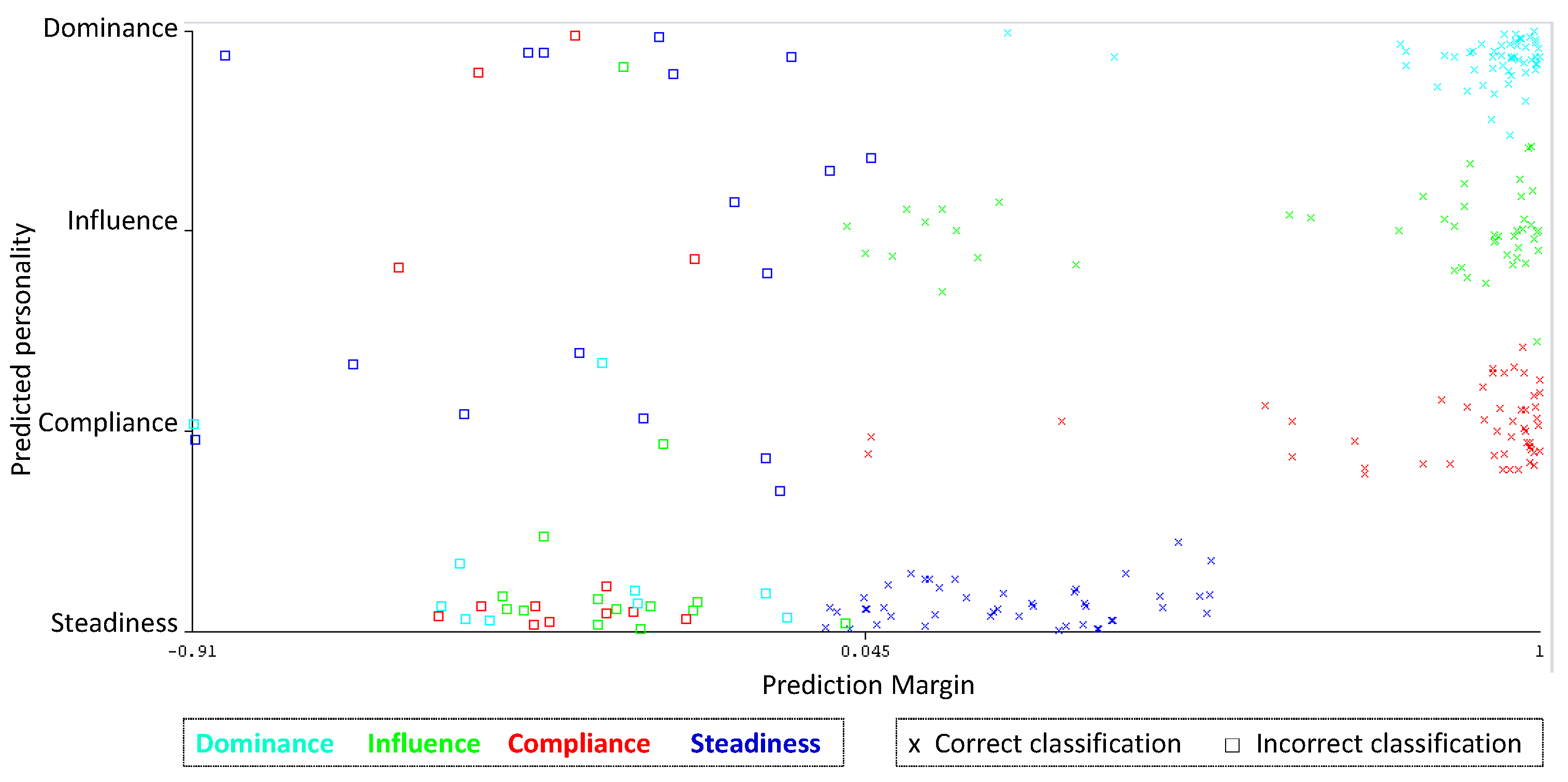 Applsci 12 02985 g005