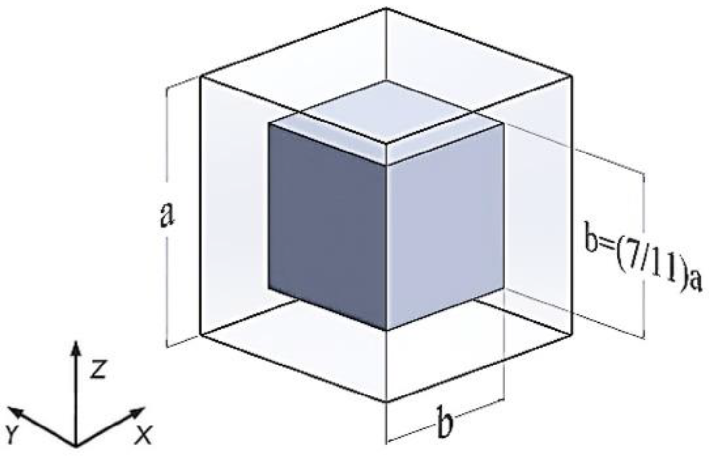 Applsci 12 02987 g001