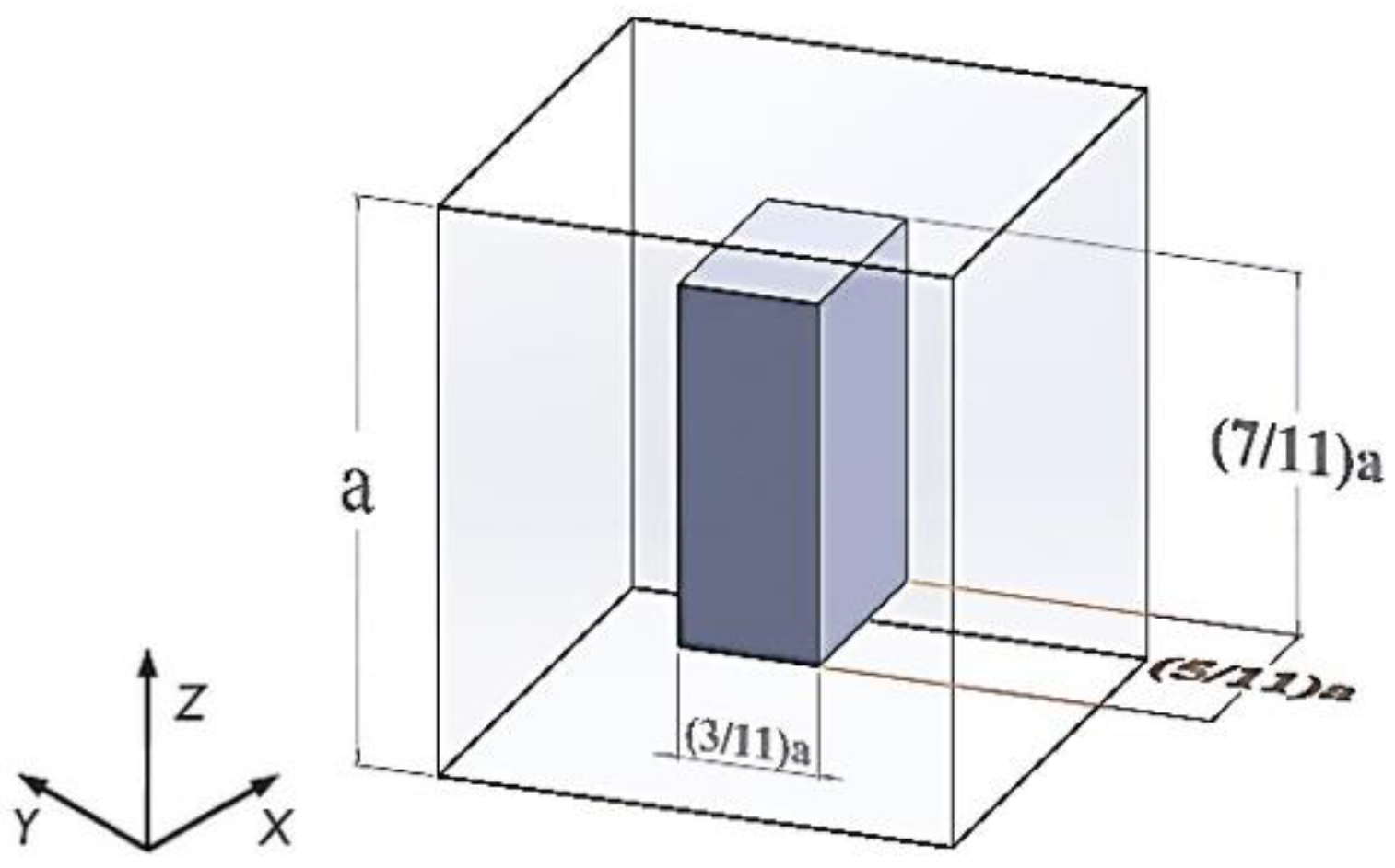 Applsci 12 02987 g002