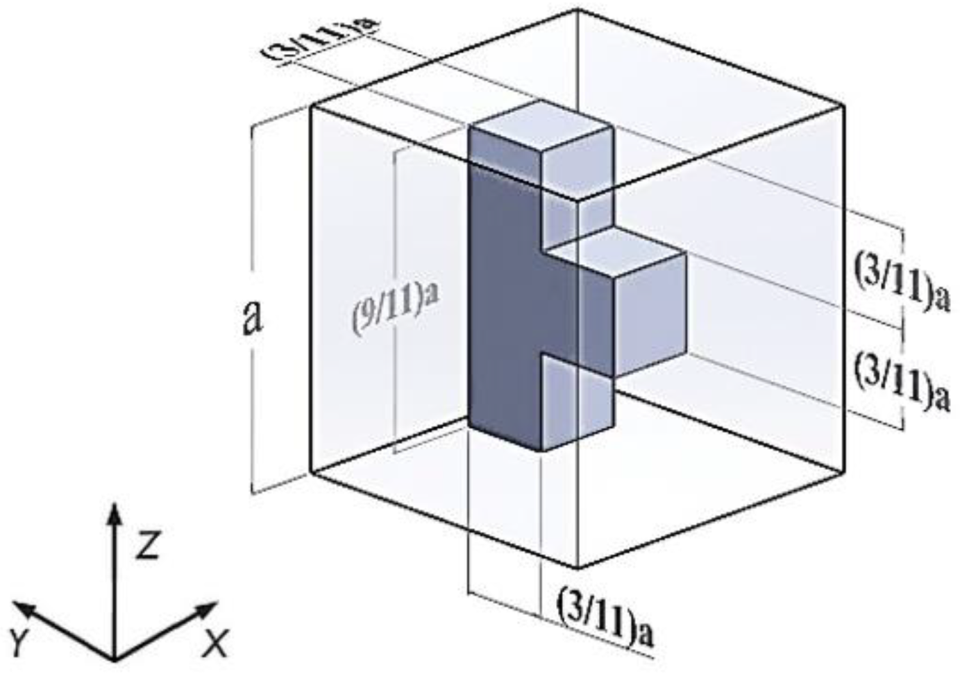 Applsci 12 02987 g003