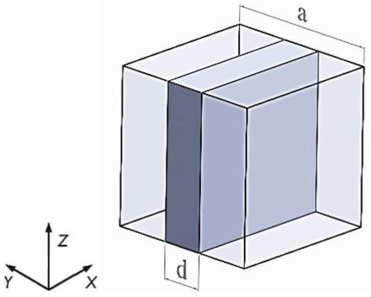 Applsci 12 02987 g005
