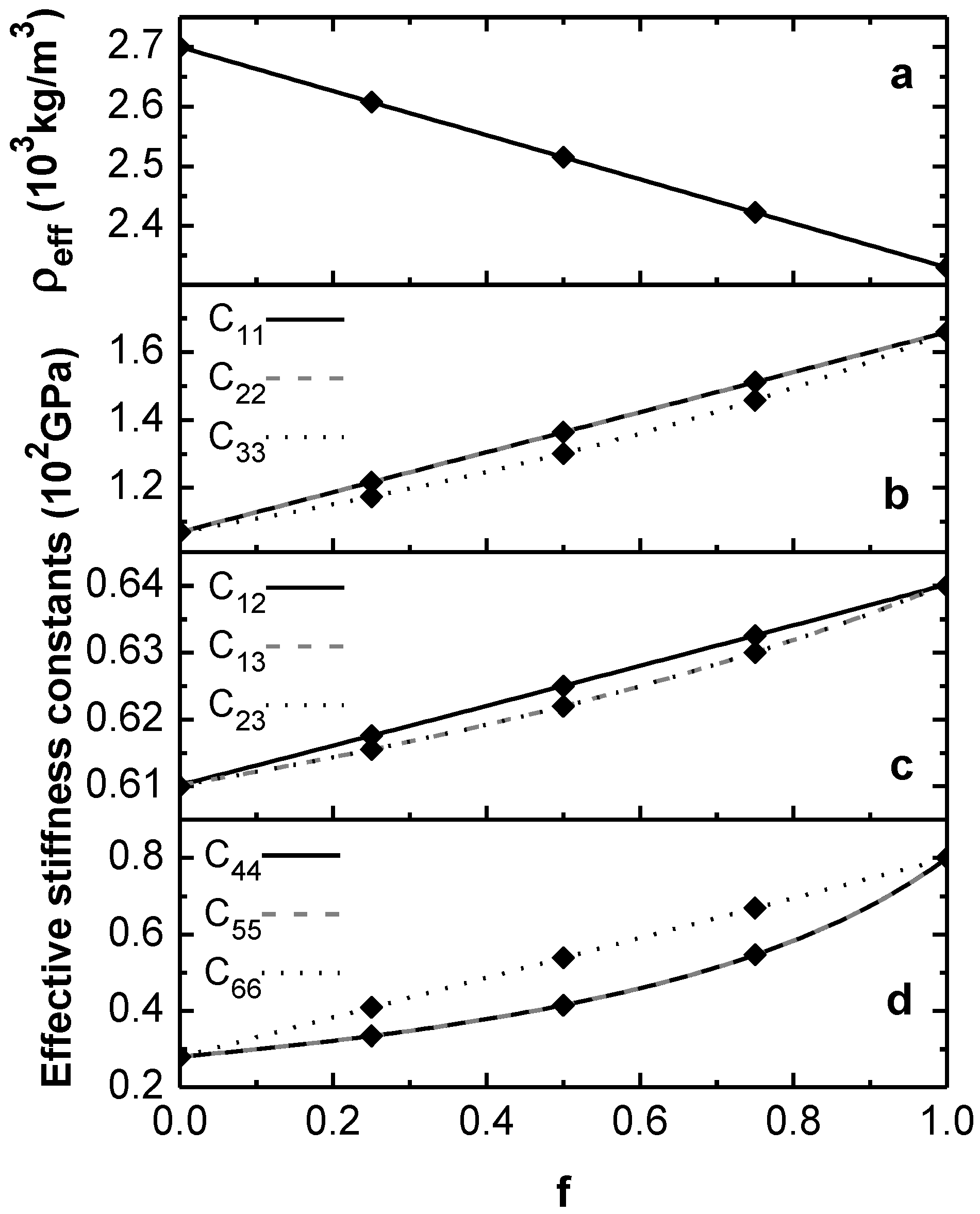 Applsci 12 02987 g006