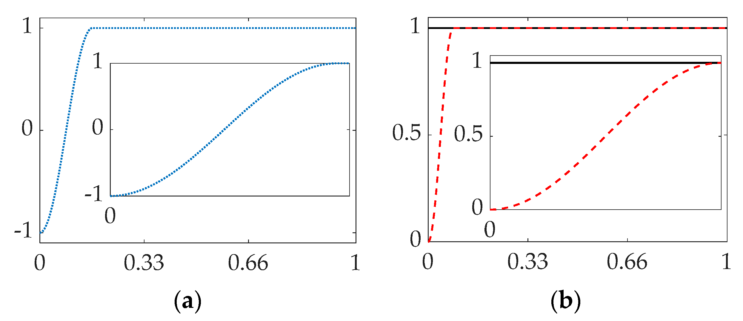Applsci 12 02992 g014