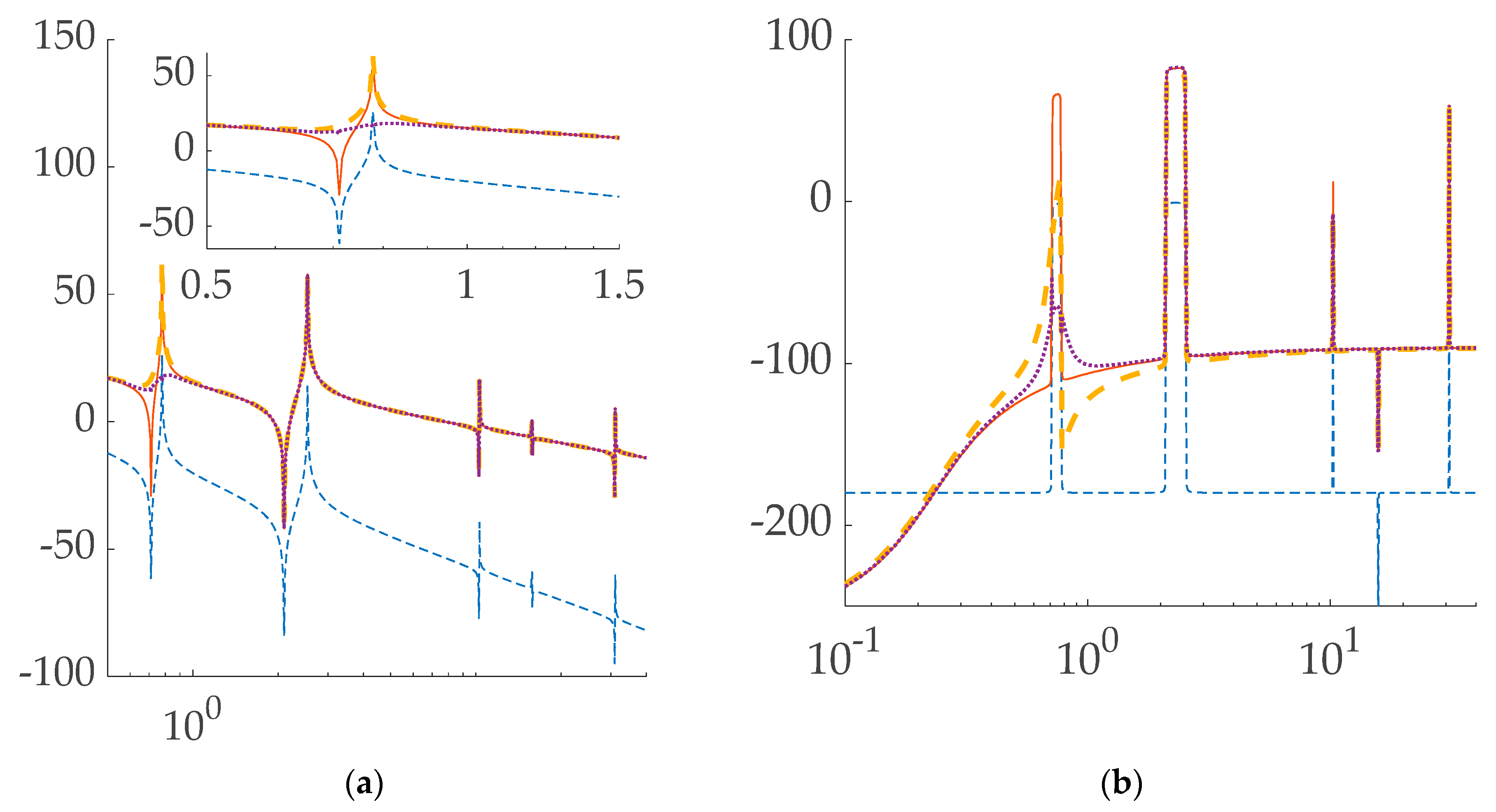 Applsci 12 02992 g016