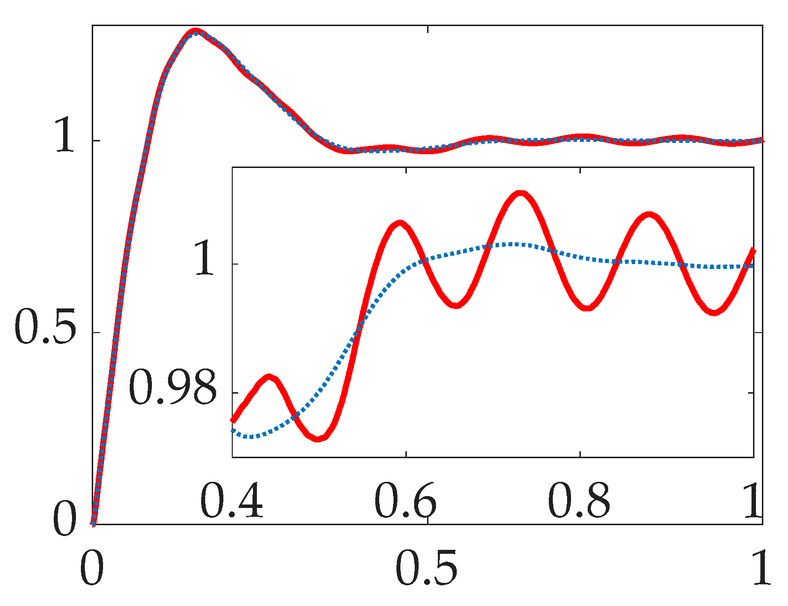 Applsci 12 02992 g019