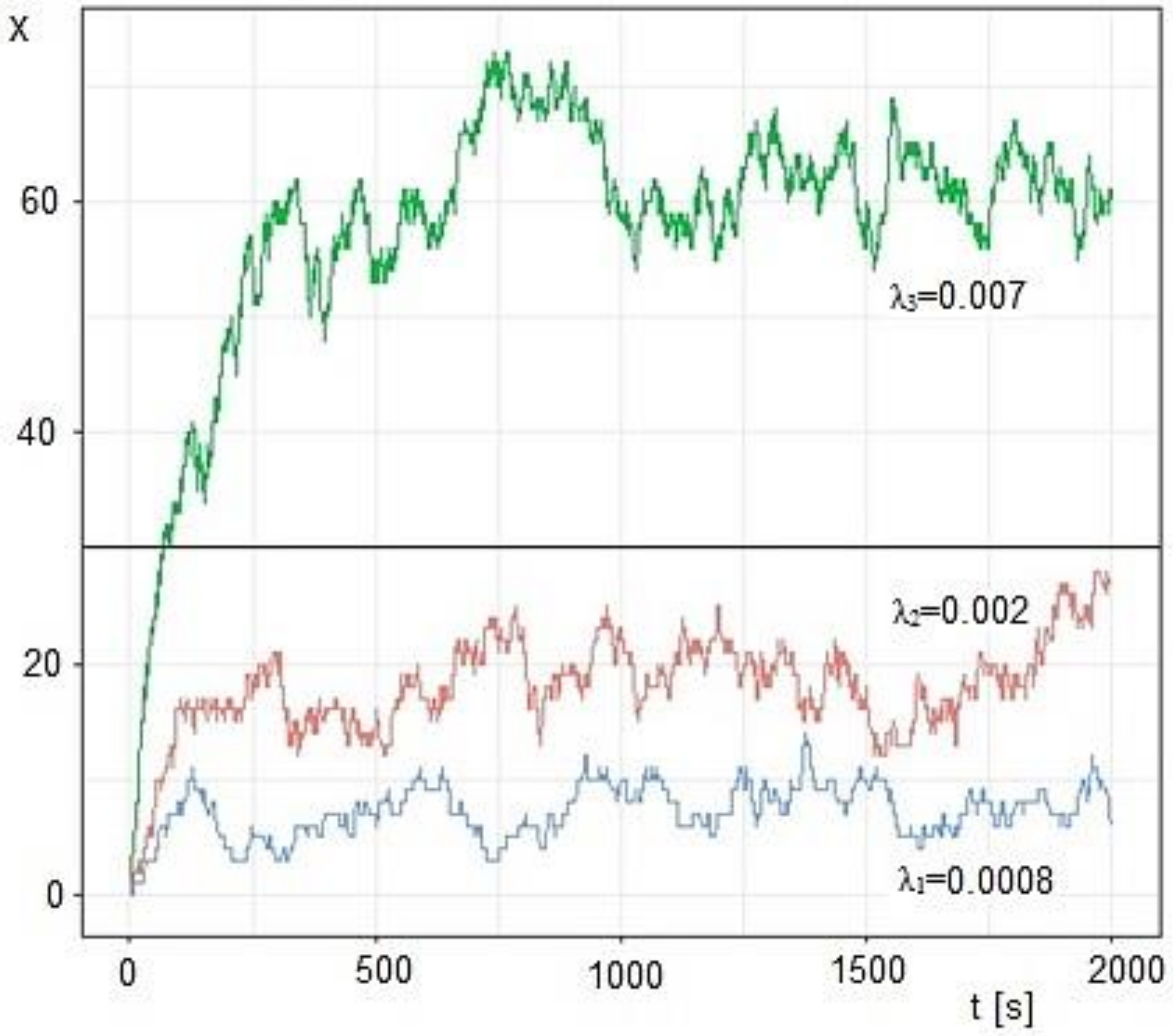 Applsci 12 02993 g001 Applsci 12 02993 g001