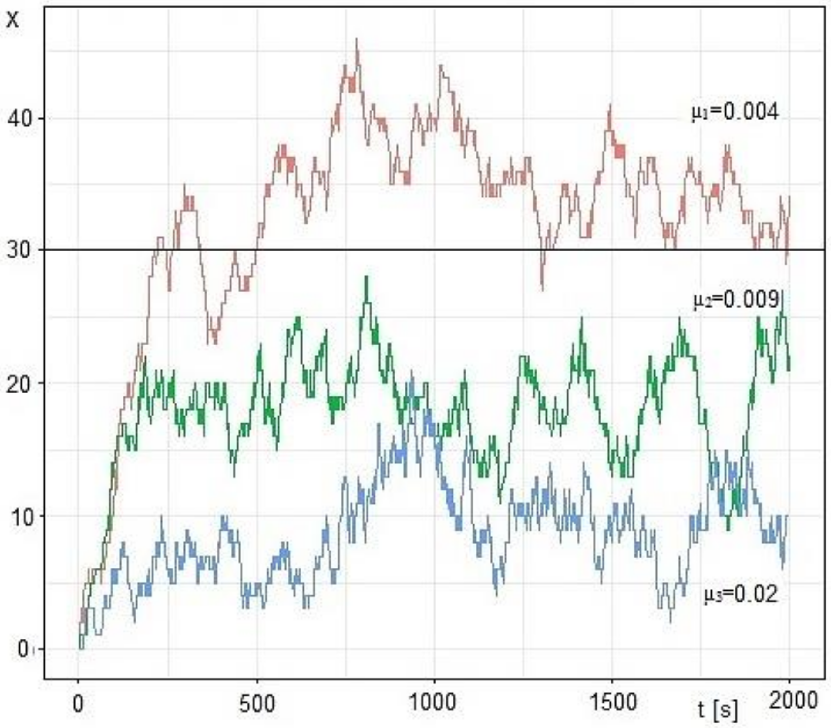 Applsci 12 02993 g002 Applsci 12 02993 g002