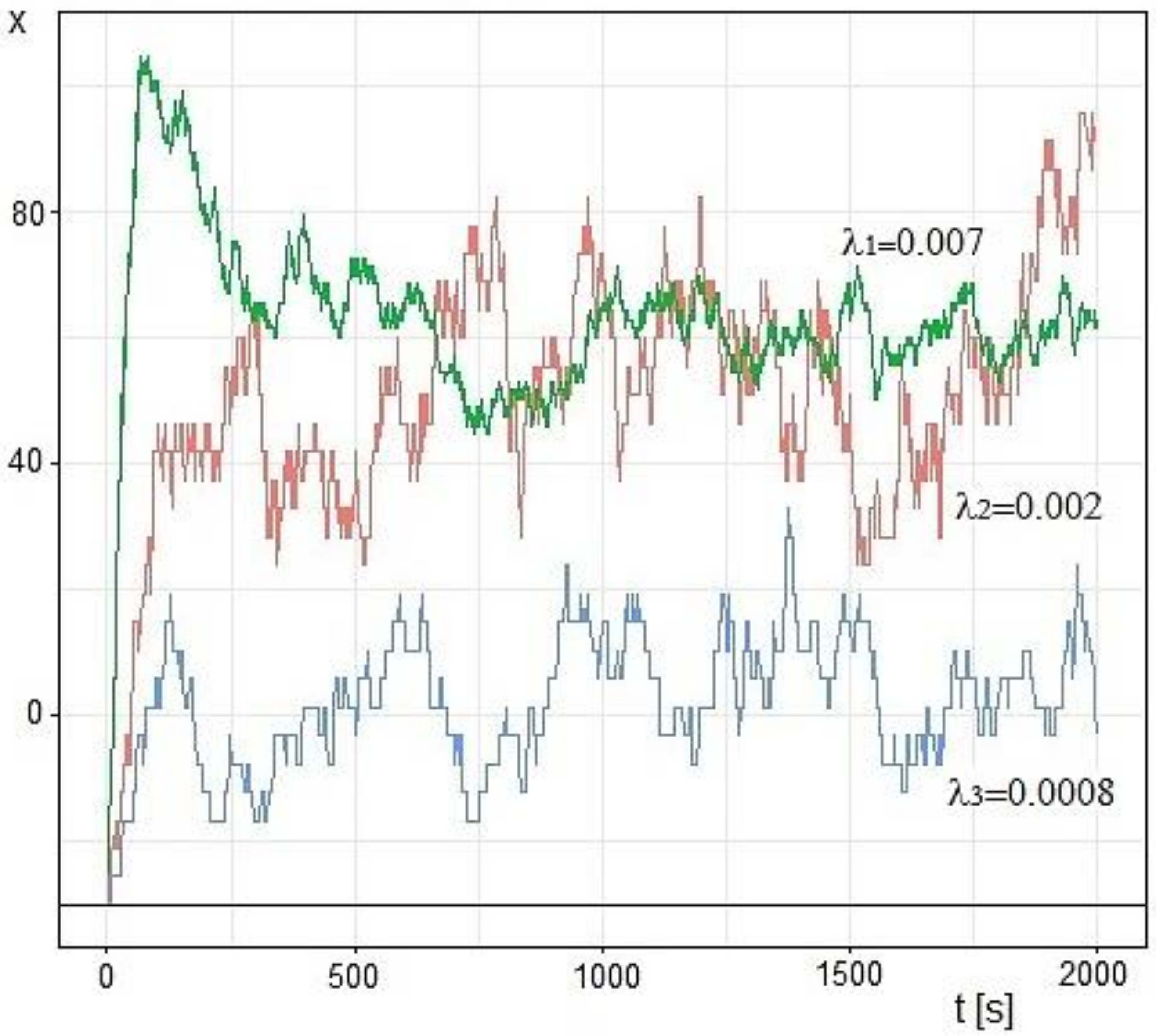 Applsci 12 02993 g004 Applsci 12 02993 g004