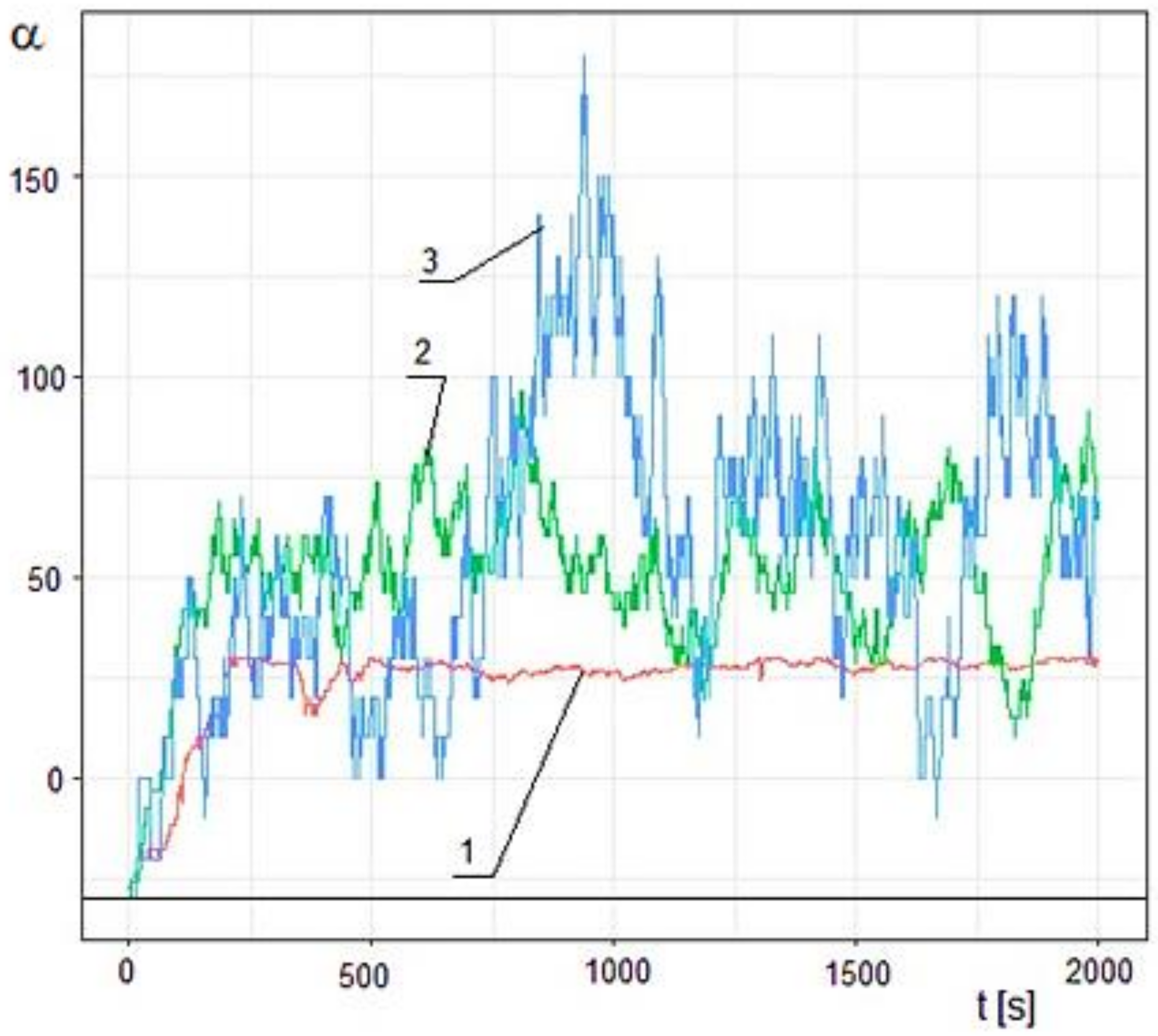 Applsci 12 02993 g005 Applsci 12 02993 g005