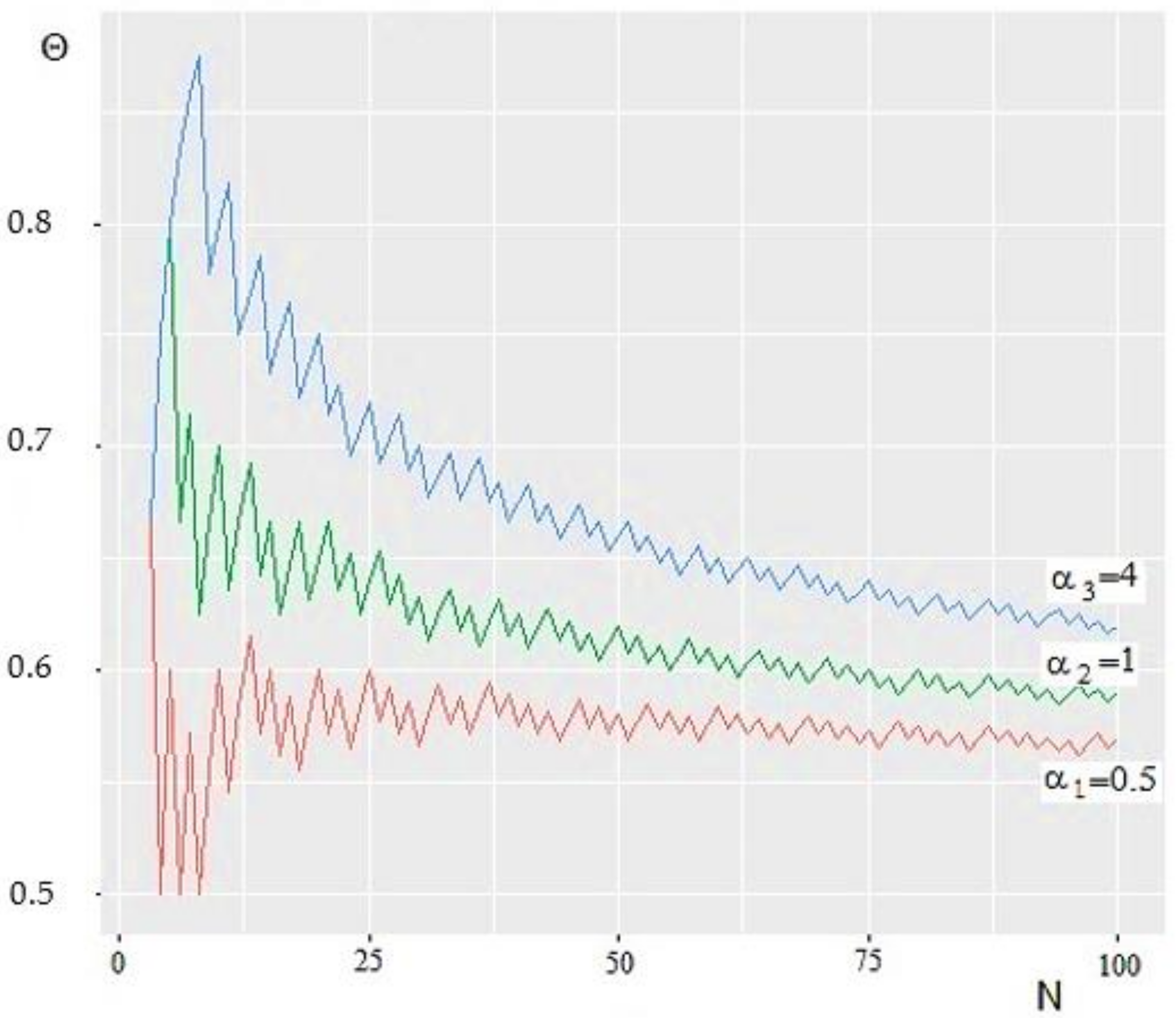 Applsci 12 02993 g009 Applsci 12 02993 g009