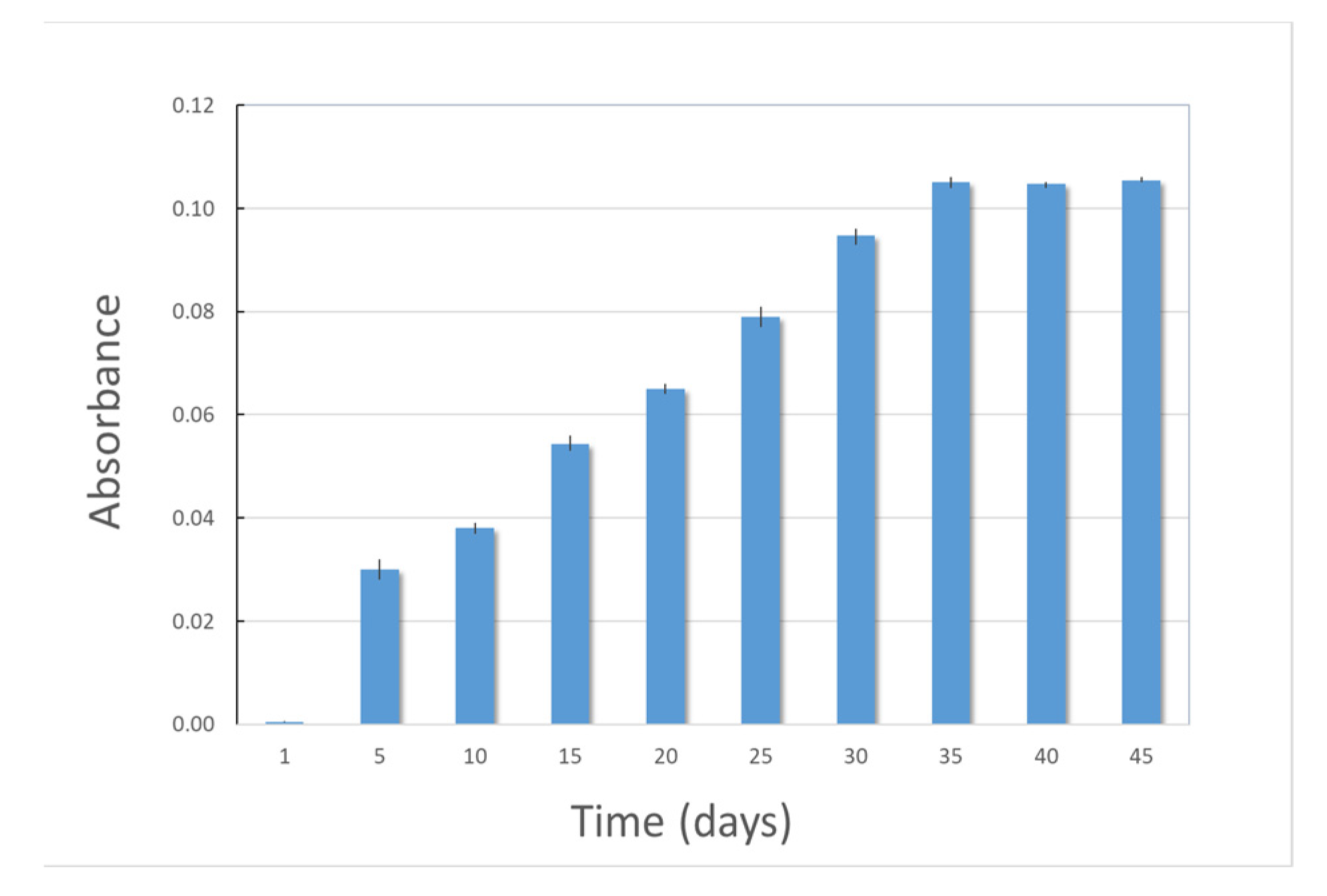 Applsci 12 02996 g002 550