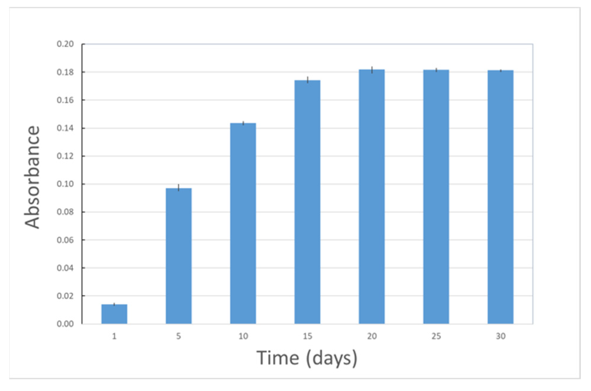 Applsci 12 02996 g003 550