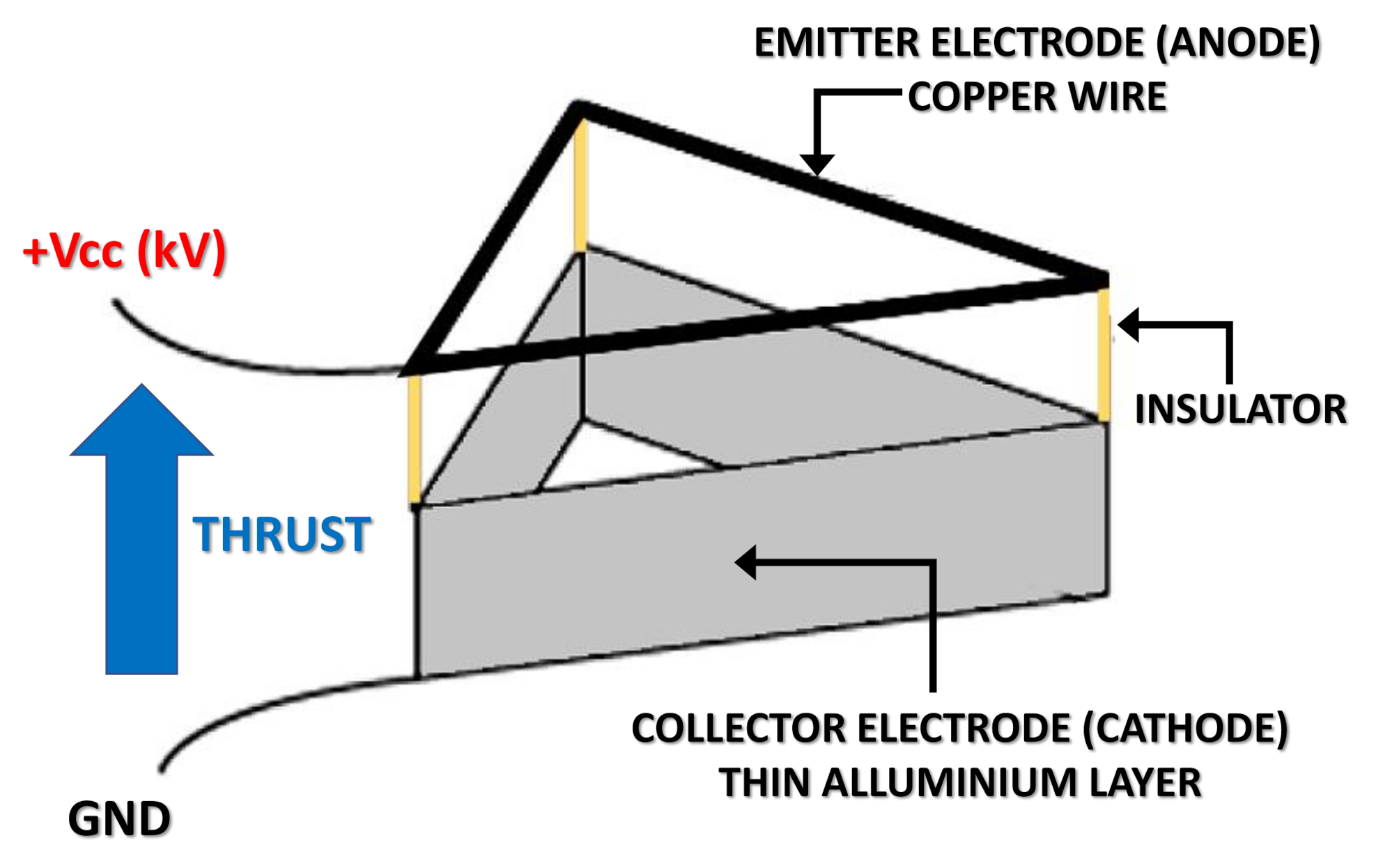 Applsci 12 02997 g001 550