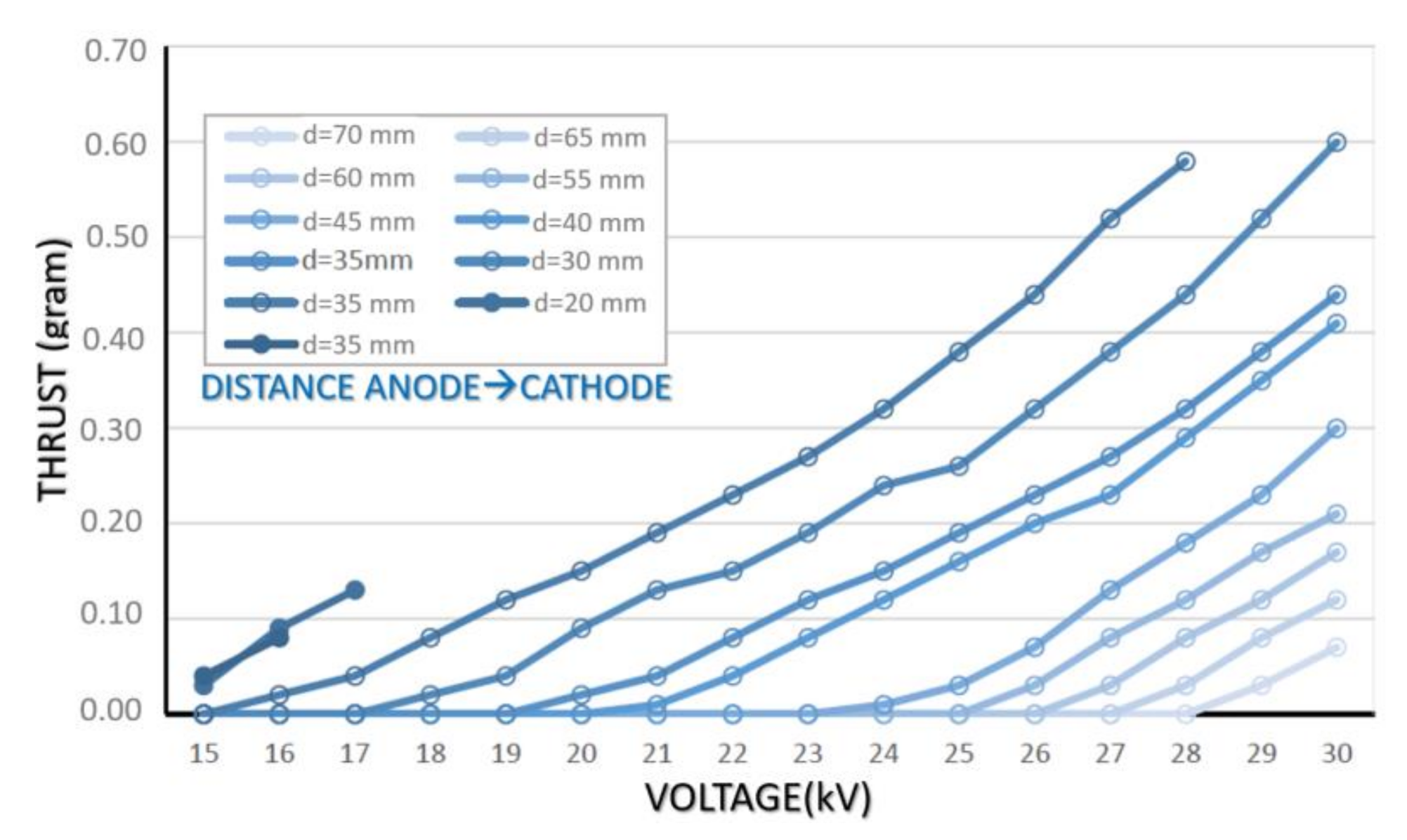 Applsci 12 02997 g012 550