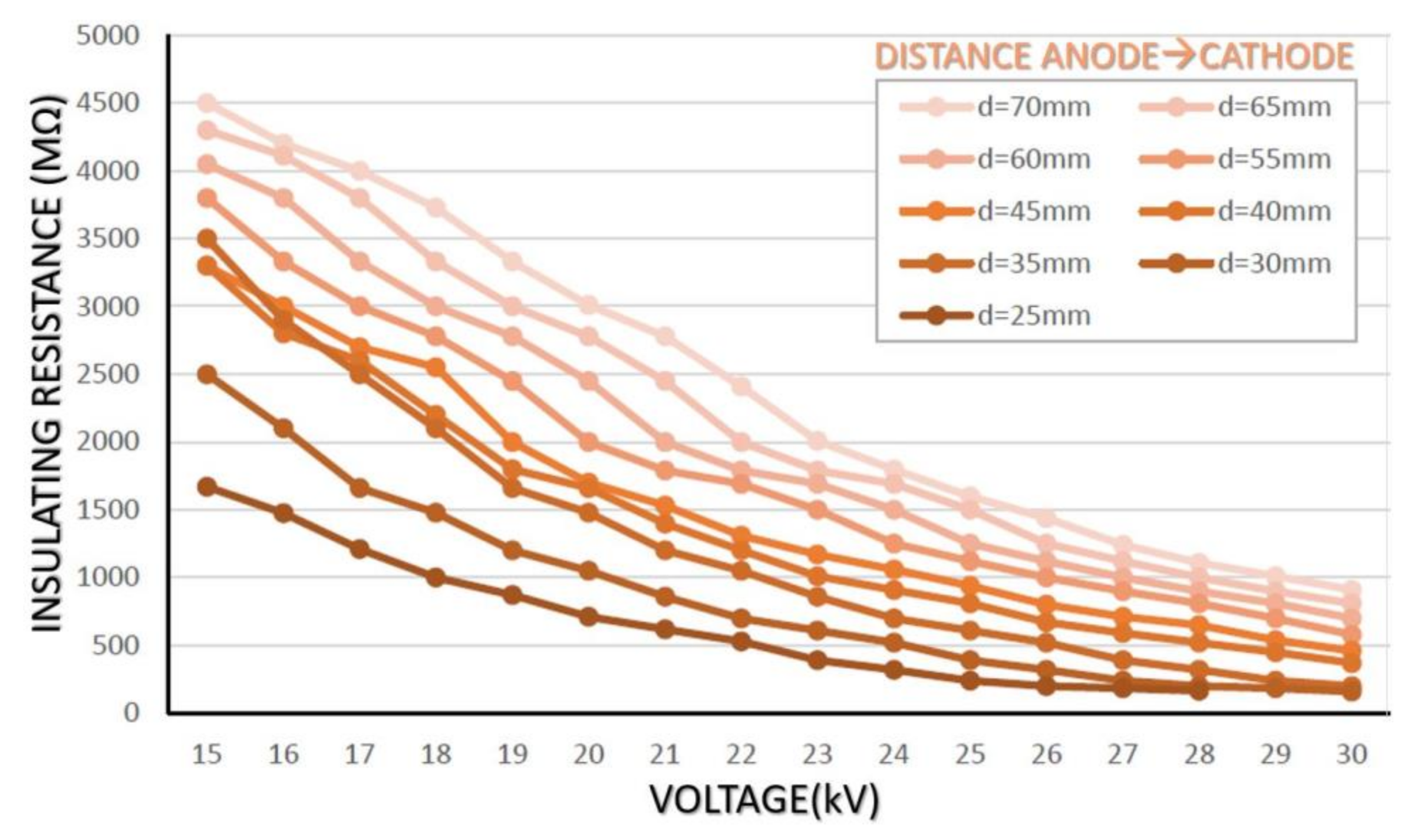 Applsci 12 02997 g014 550