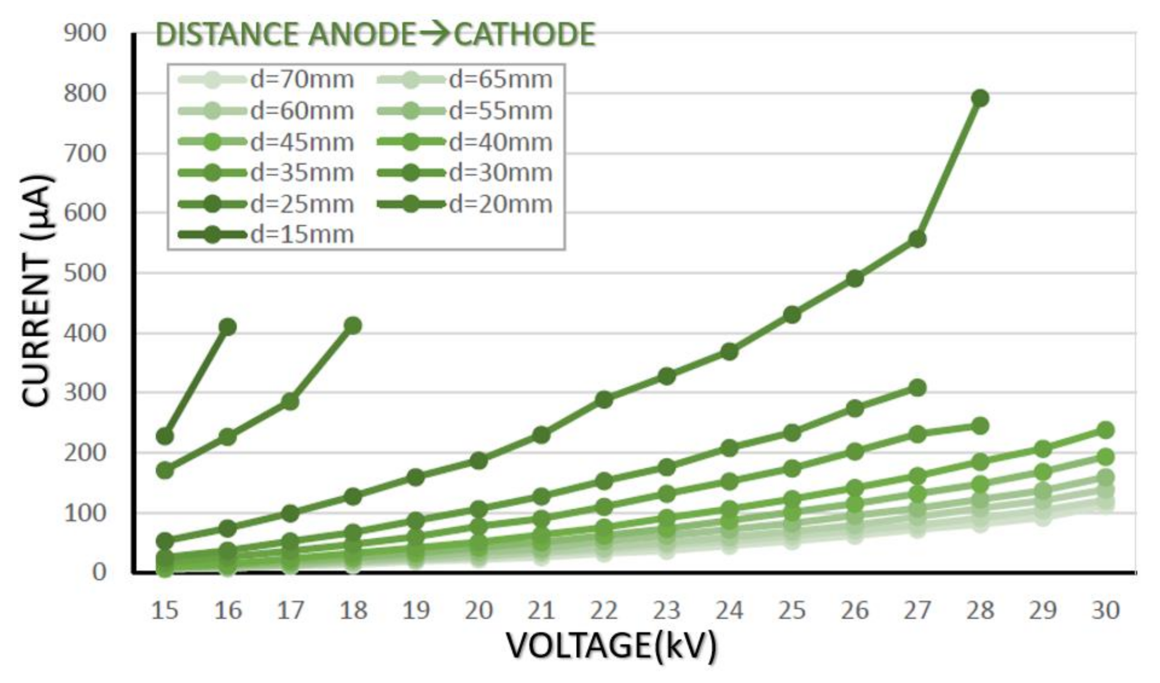 Applsci 12 02997 g016 550